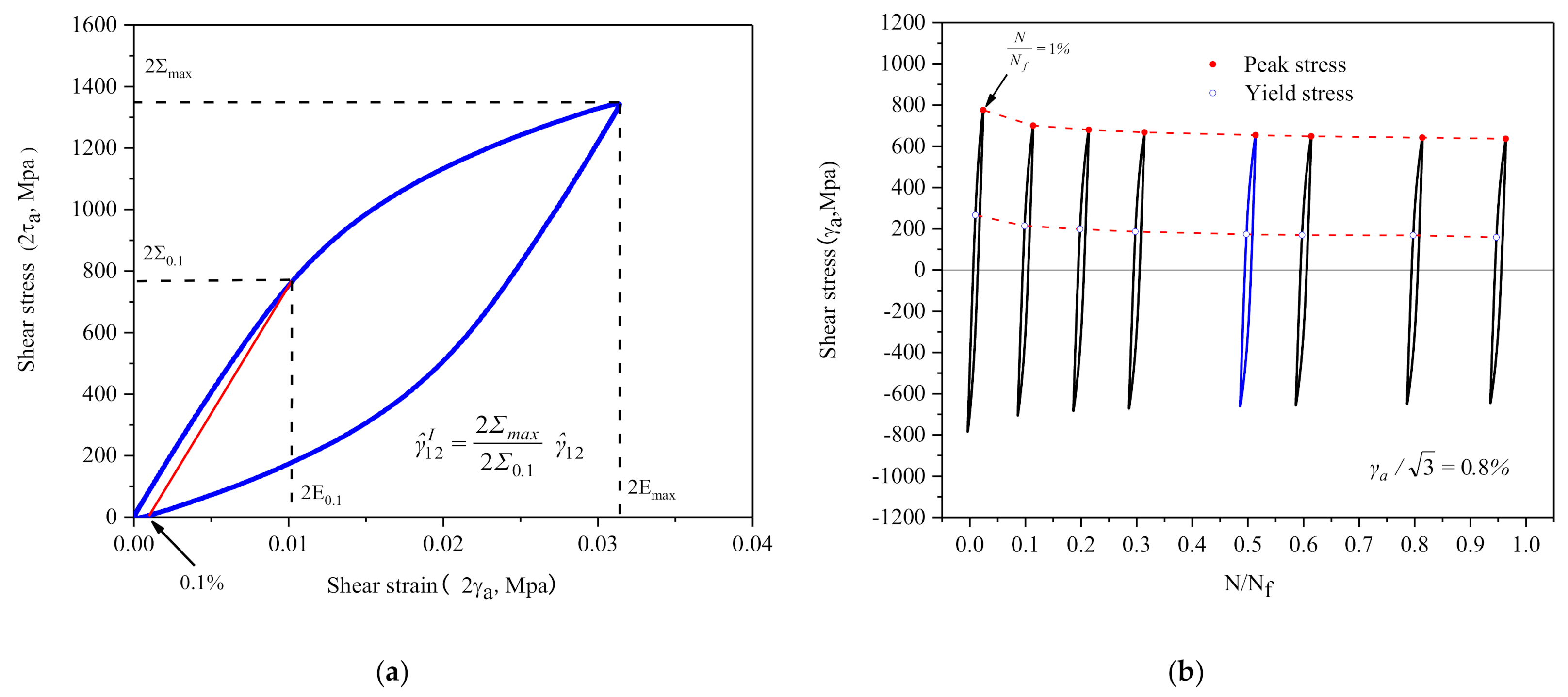 Materials 14 01846 g012