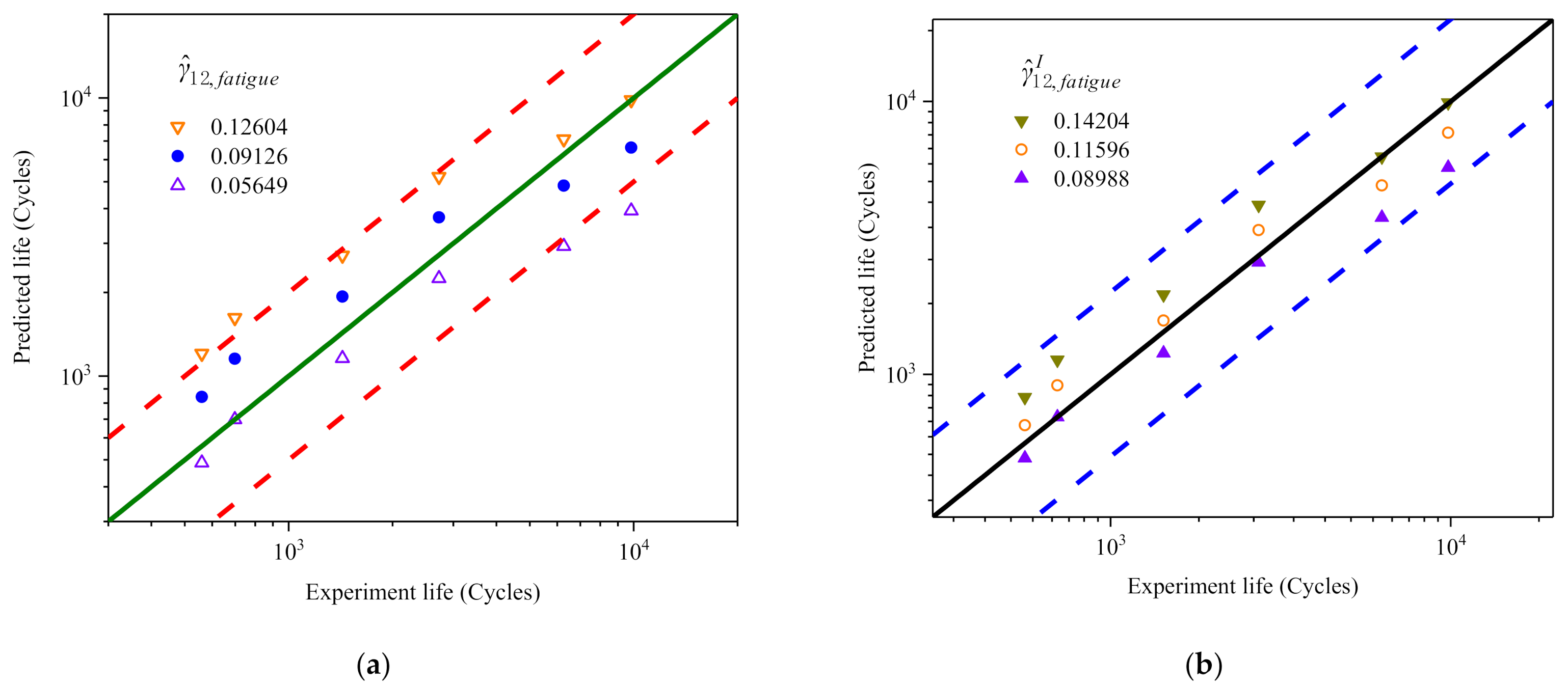 Materials 14 01846 g015