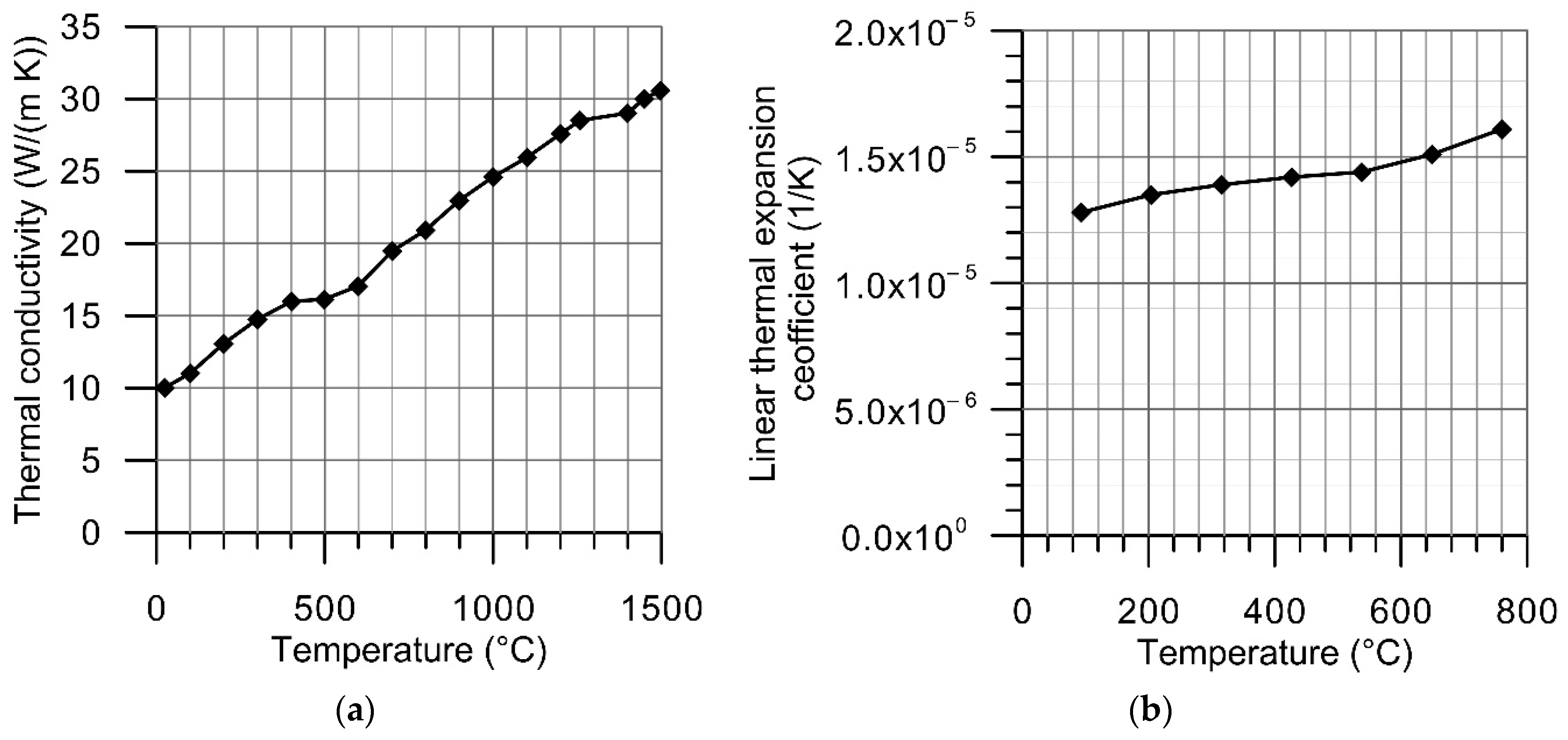 Materials 14 01847 g005 Materials 14 01847 g005