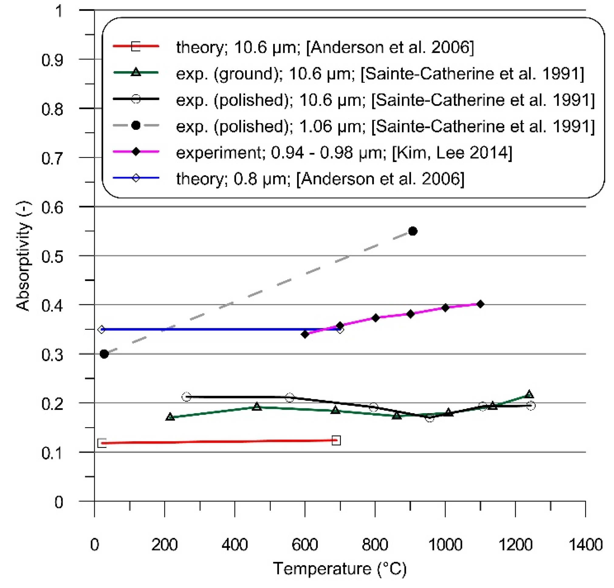 Materials 14 01847 g006 Materials 14 01847 g006