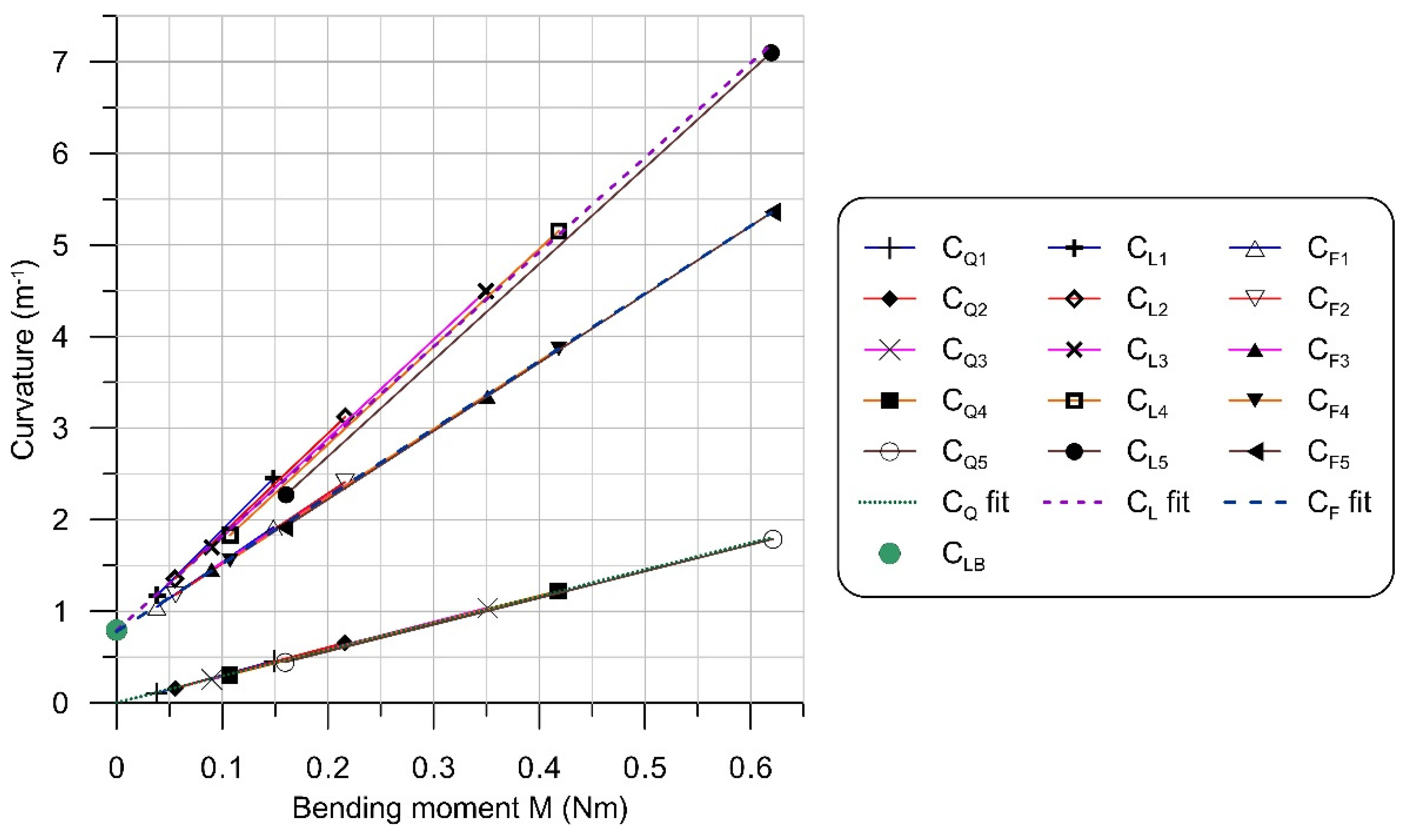Materials 14 01847 g014 Materials 14 01847 g014