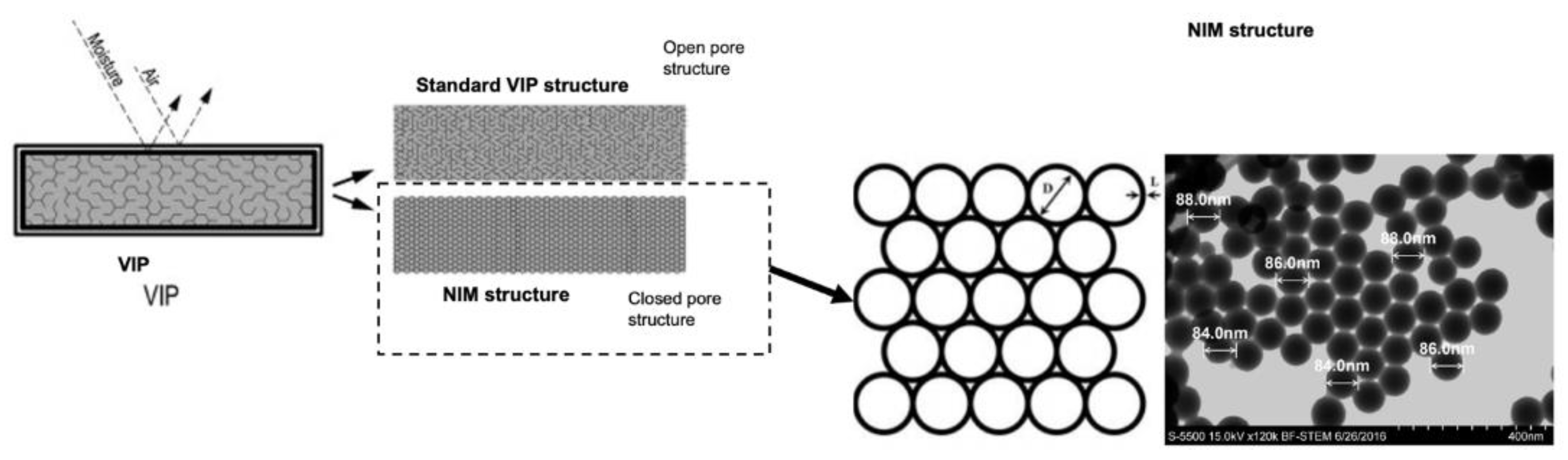 Materials 14 01848 g007 Materials 14 01848 g007