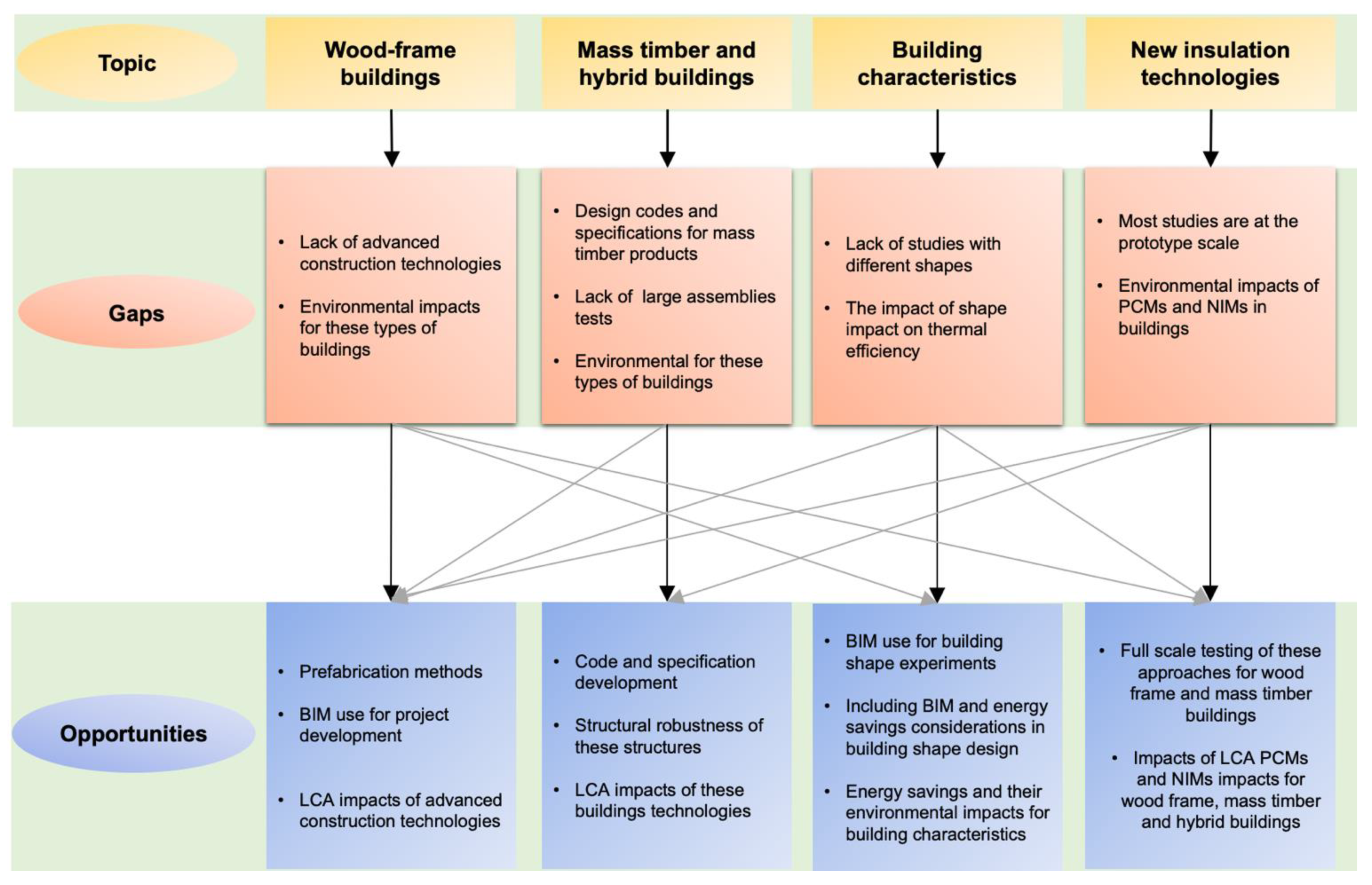 Materials 14 01848 g008 Materials 14 01848 g008