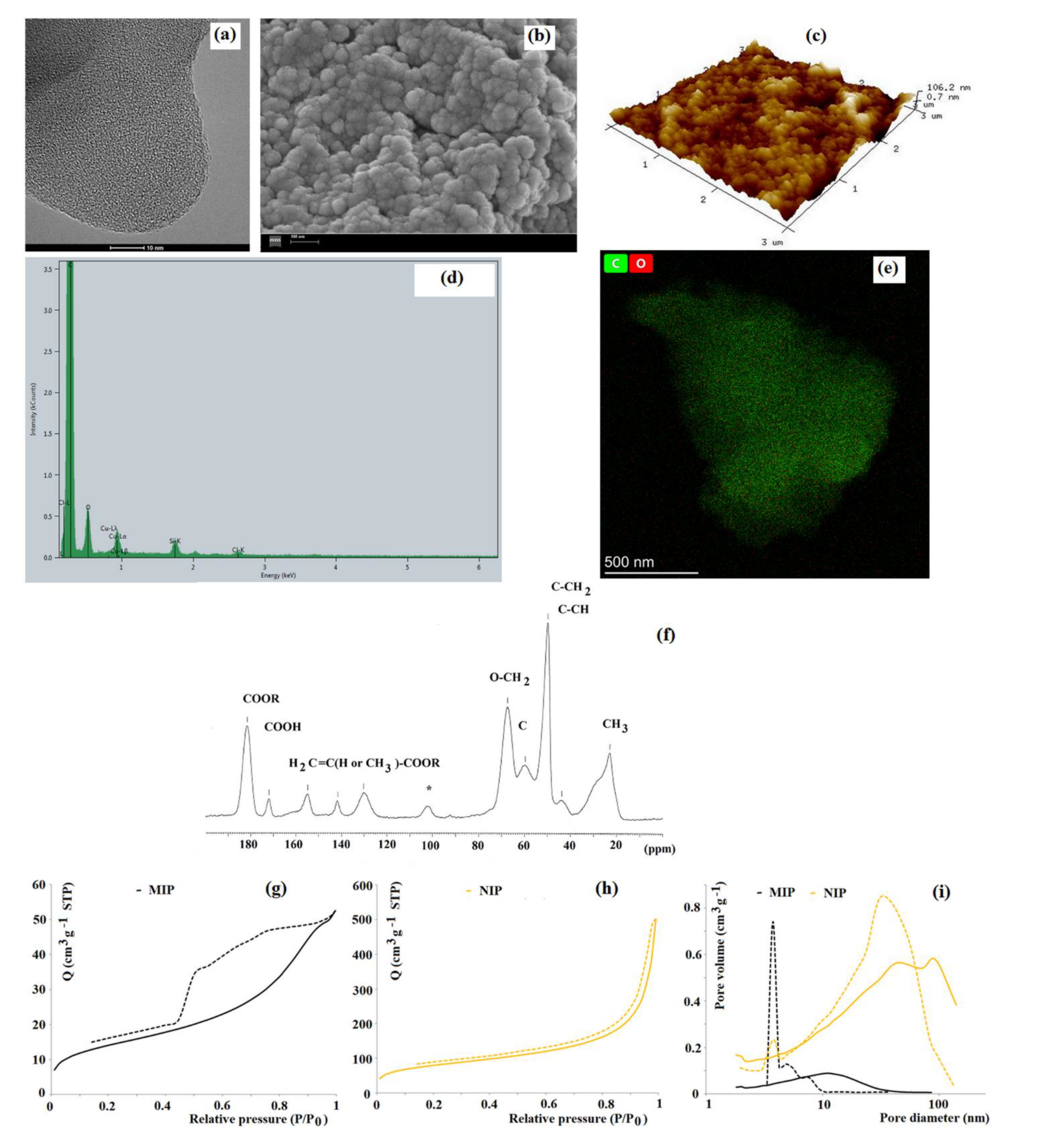 Materials 14 01850 g001