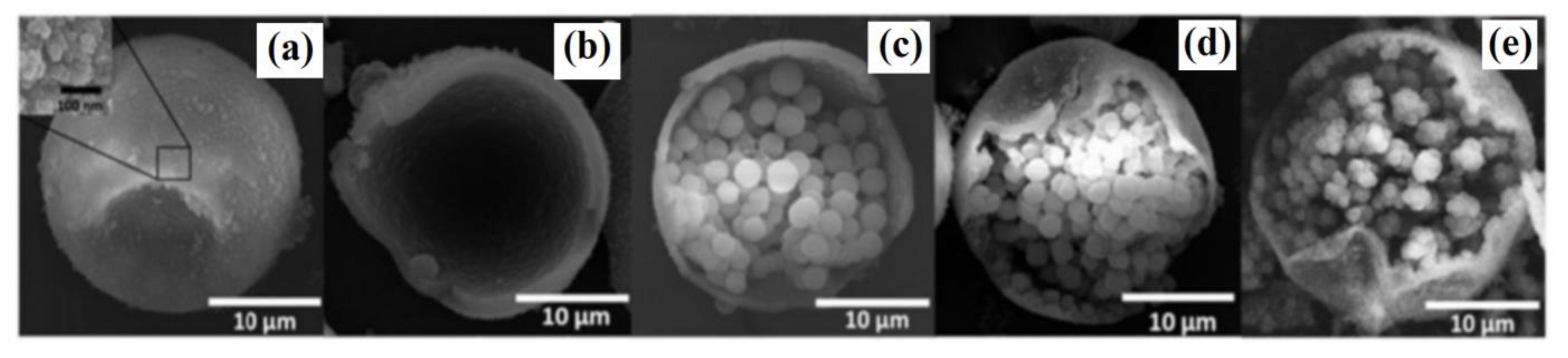 Materials 14 01850 g002