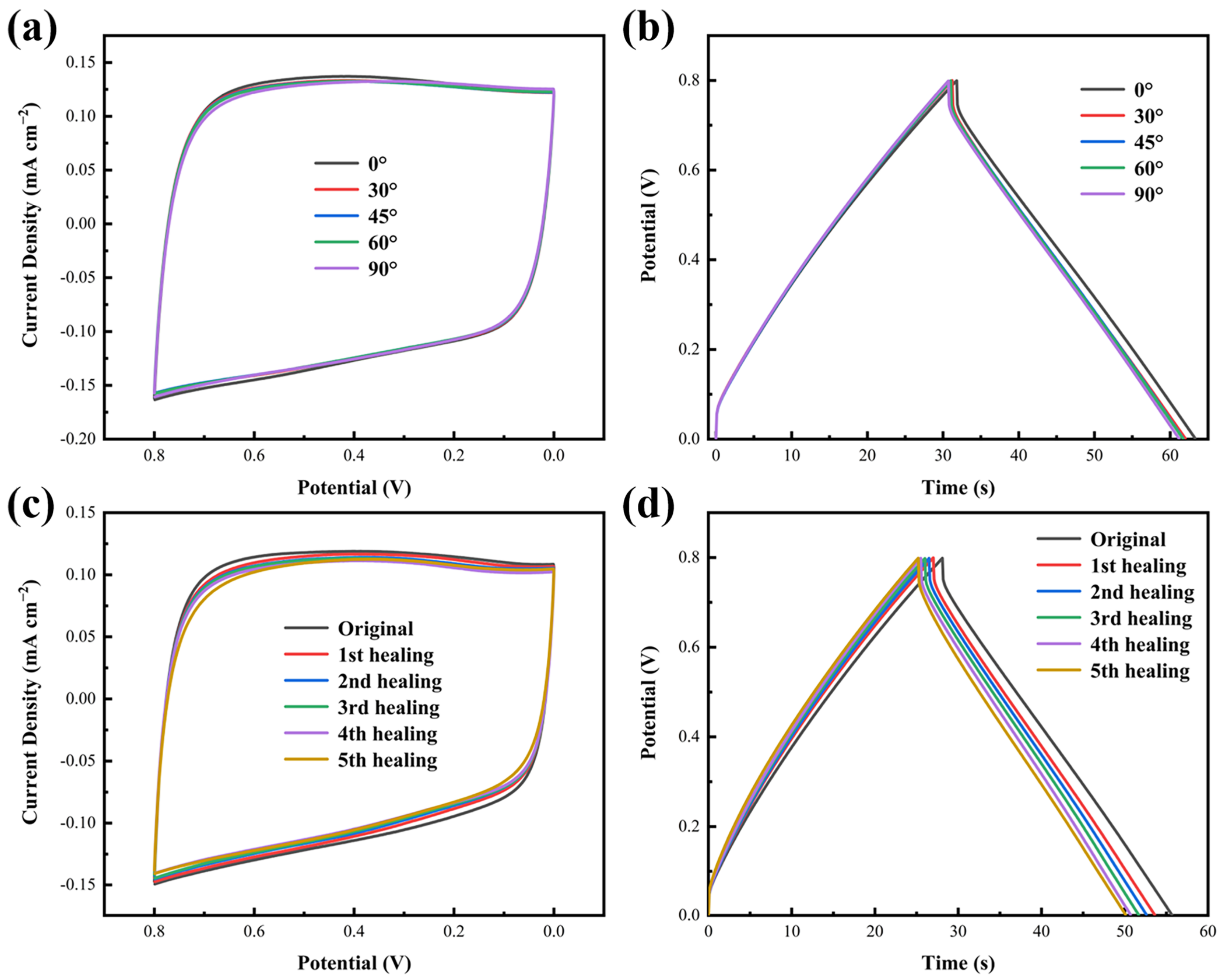 Materials 14 01852 g008 Materials 14 01852 g008