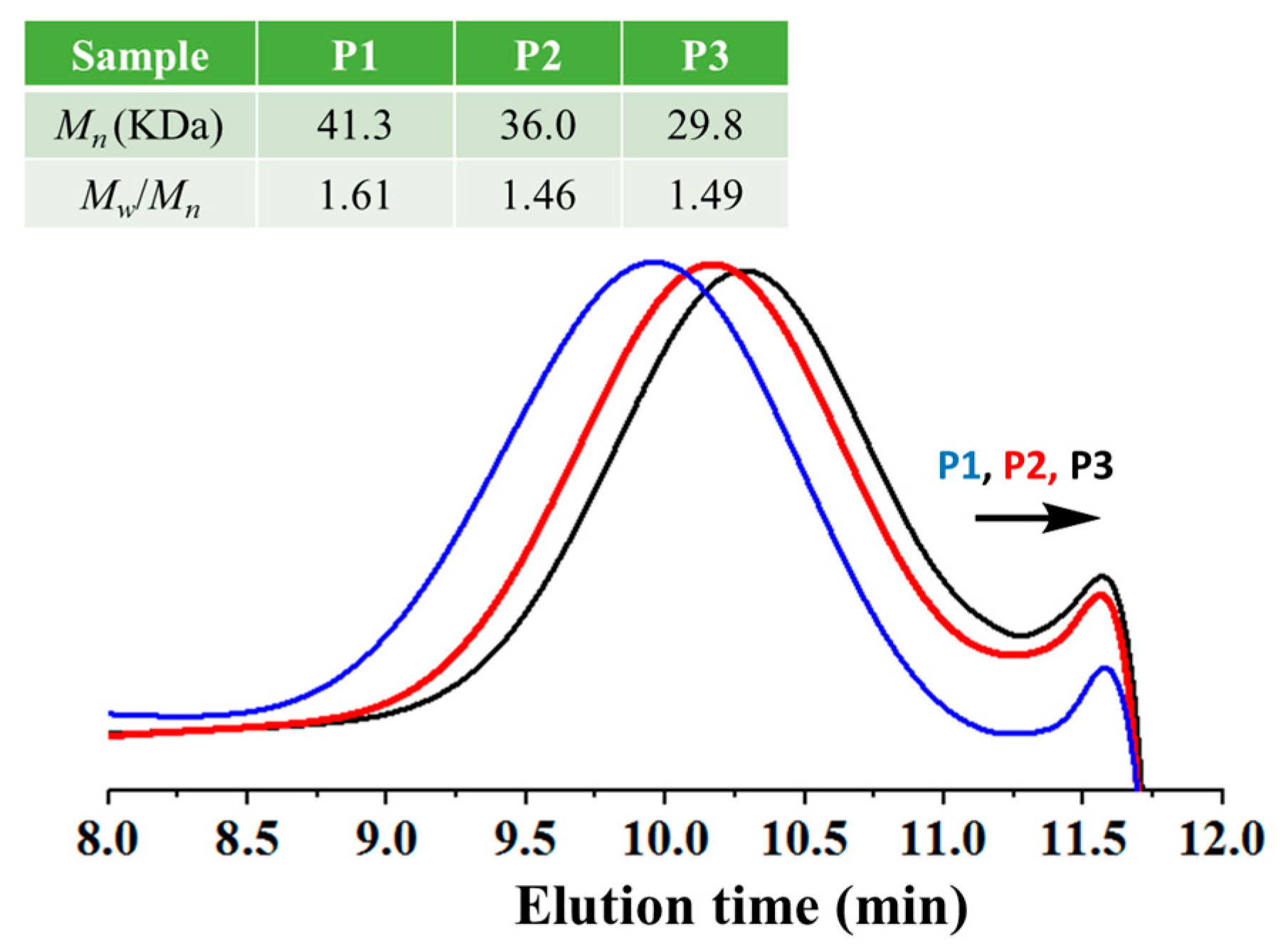 Materials 14 01853 g001