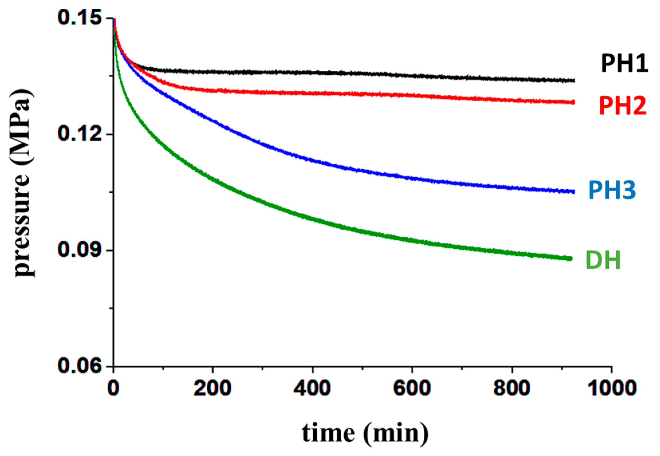 Materials 14 01853 g002