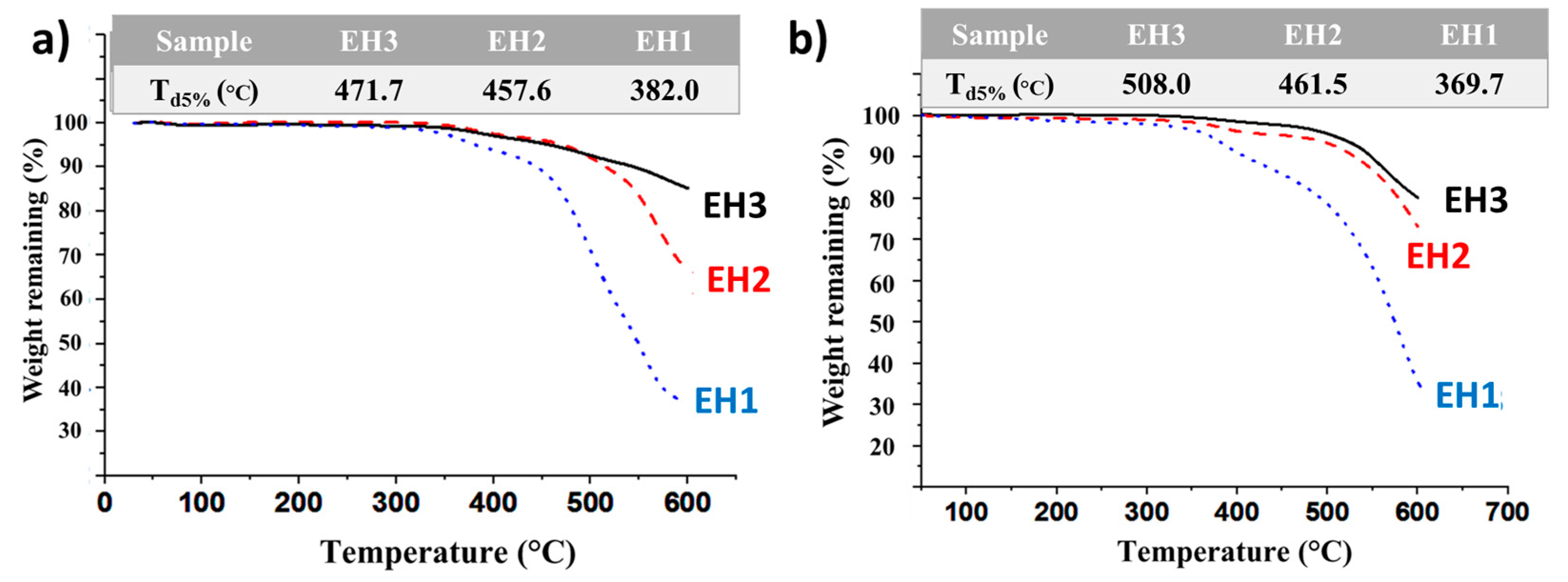 Materials 14 01853 g003
