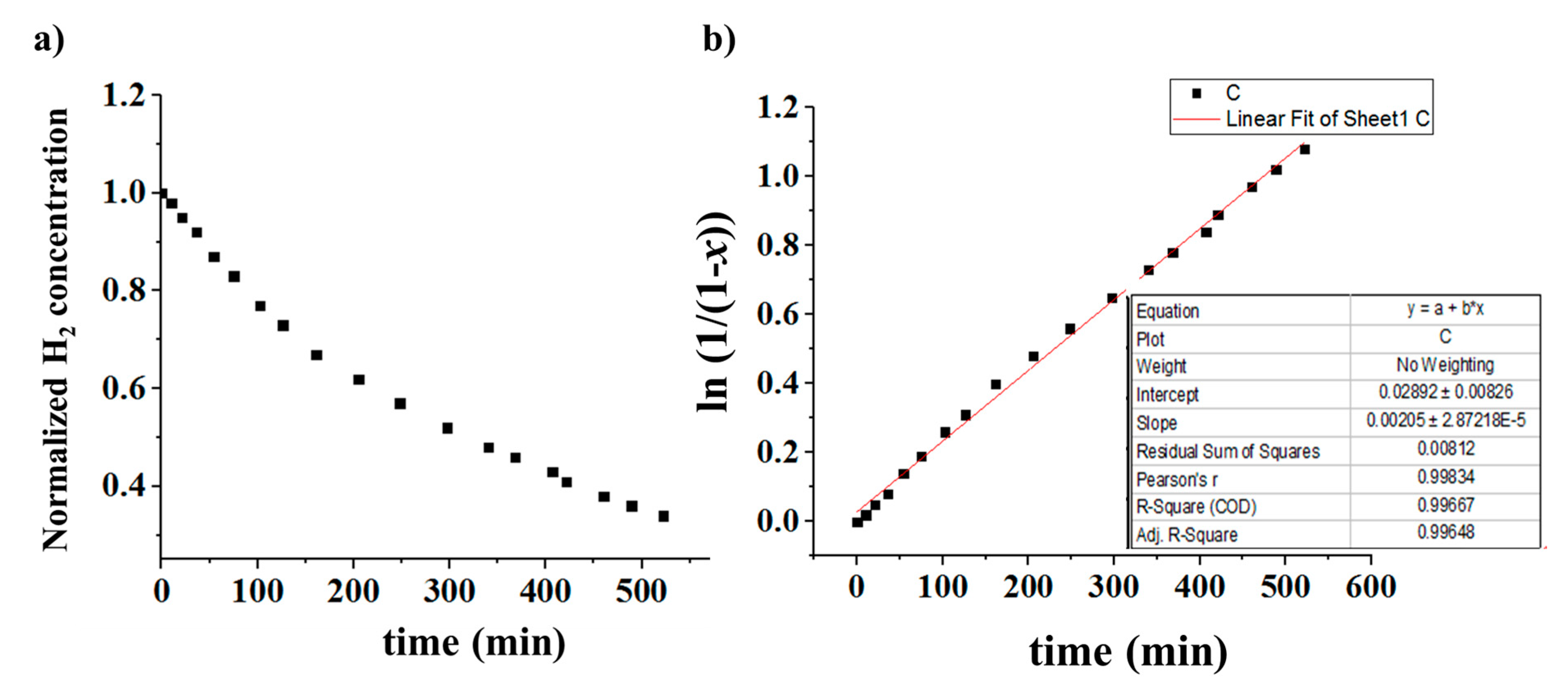 Materials 14 01853 g005