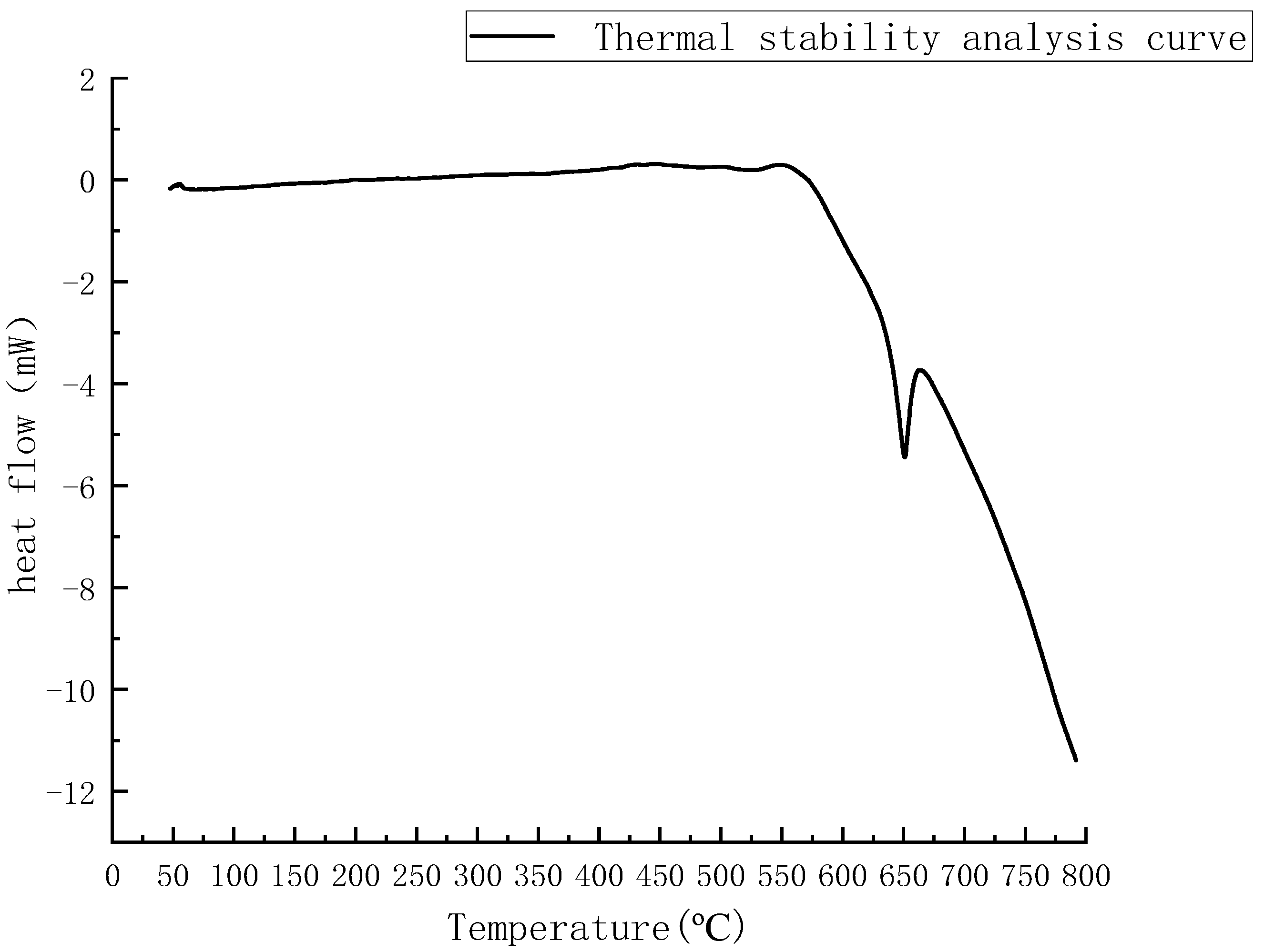 Materials 14 01855 g001