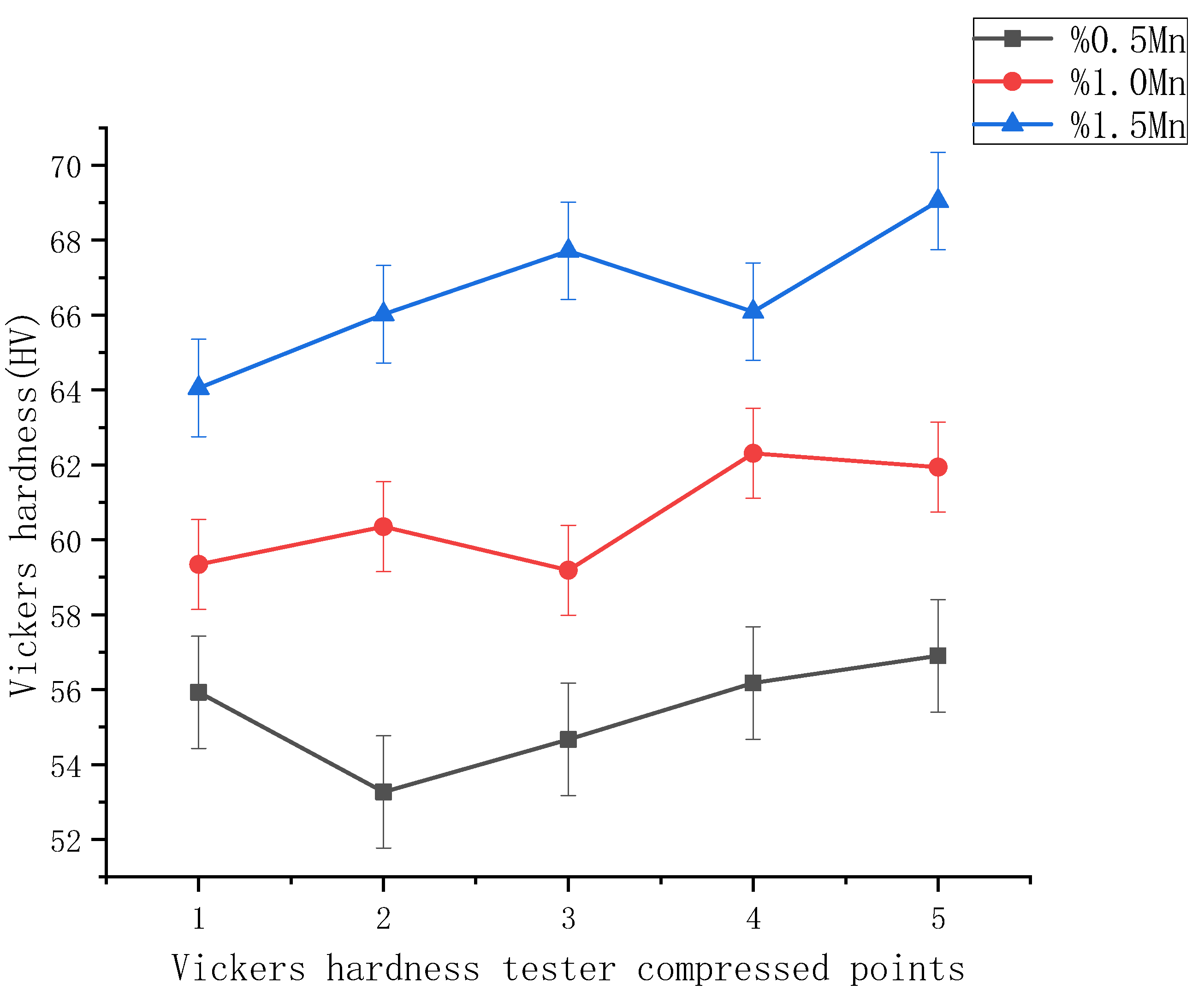 Materials 14 01855 g006