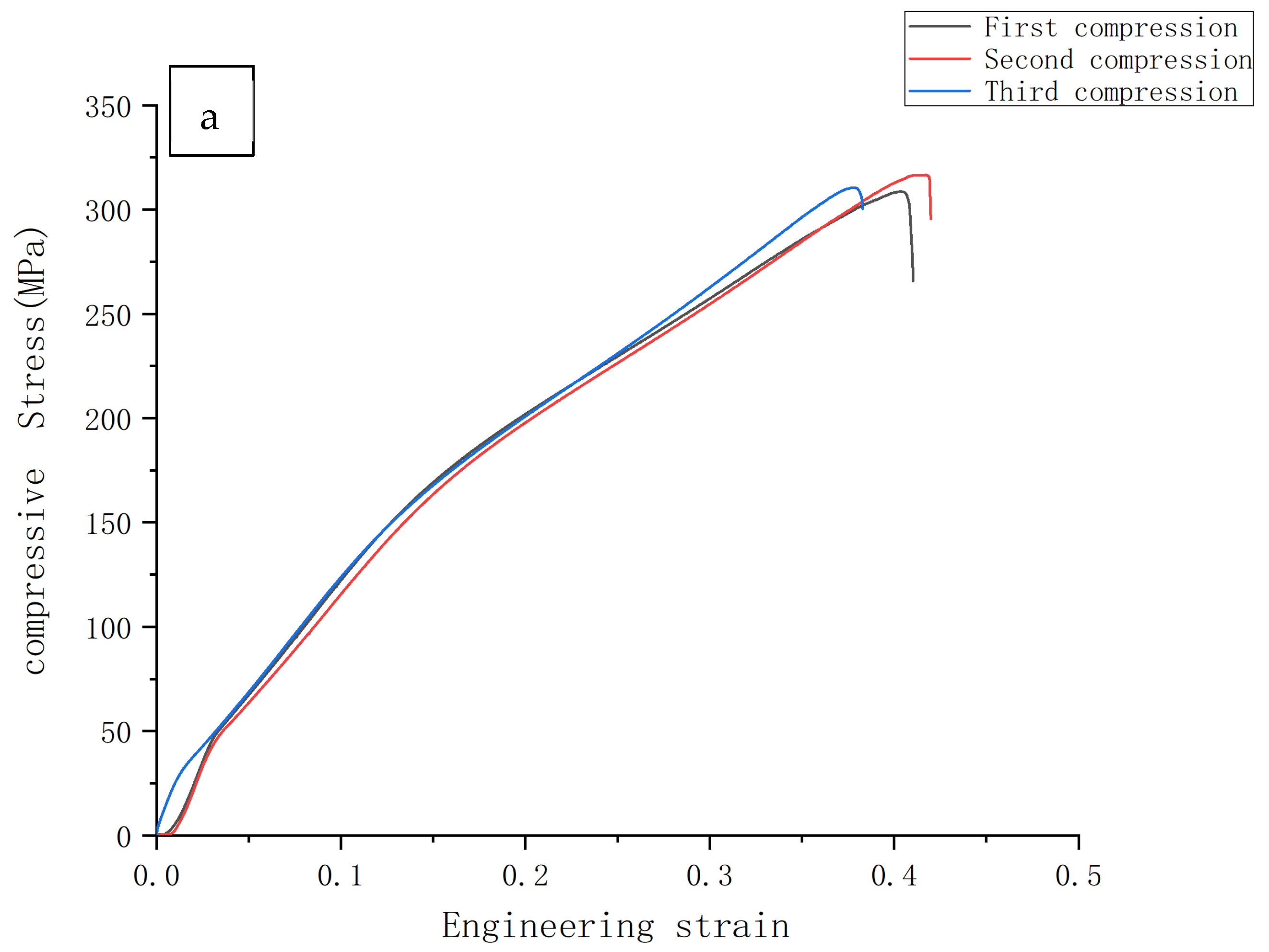 Materials 14 01855 g008a