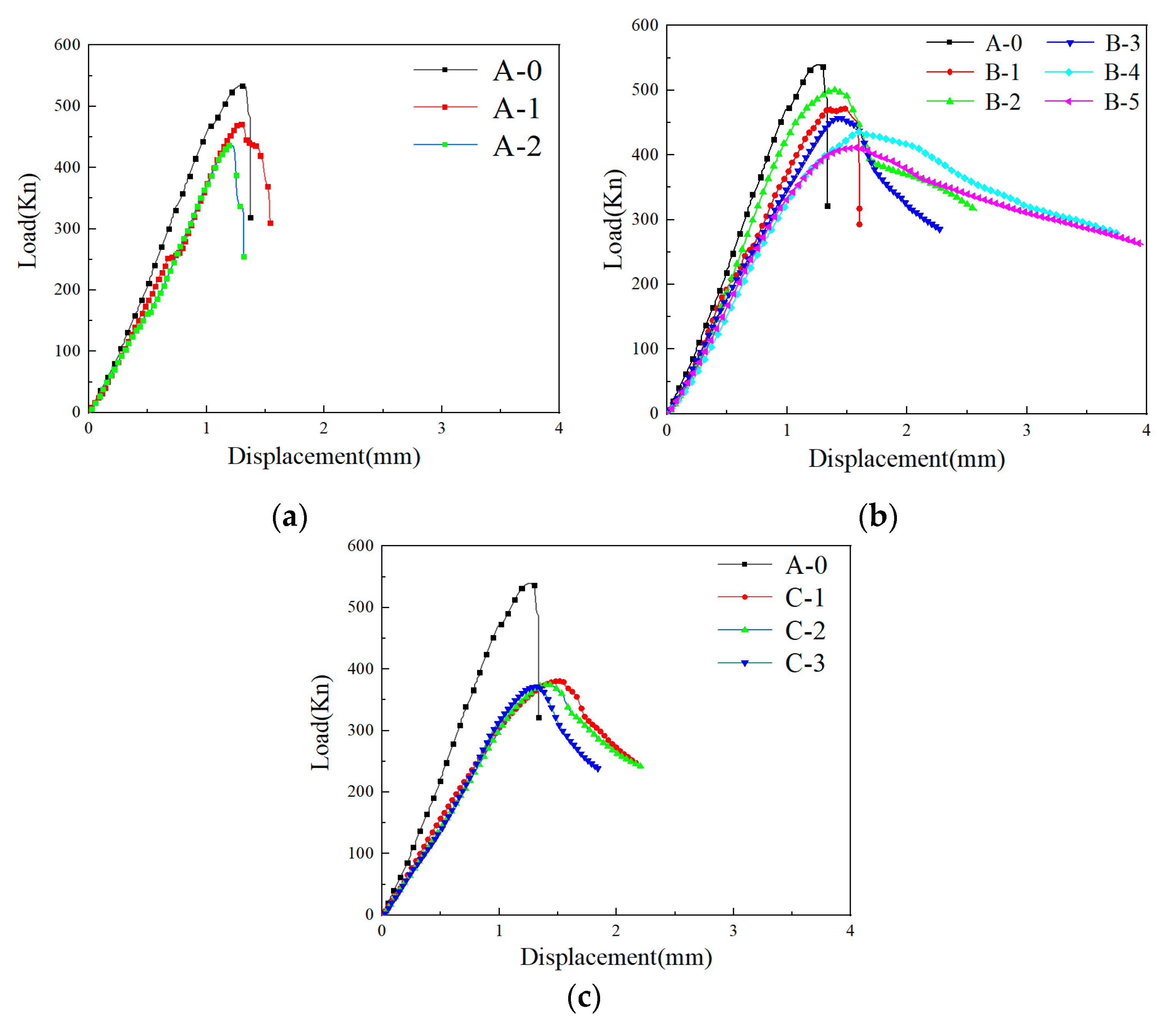 Materials 14 01856 g003