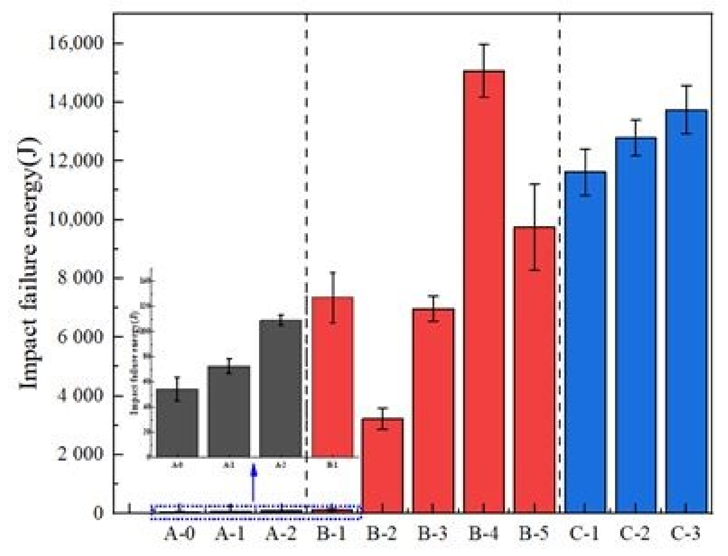 Materials 14 01856 g011