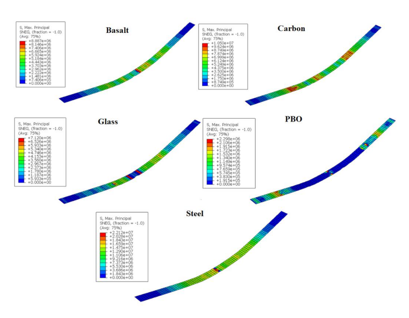Materials 14 01857 g008 Materials 14 01857 g008