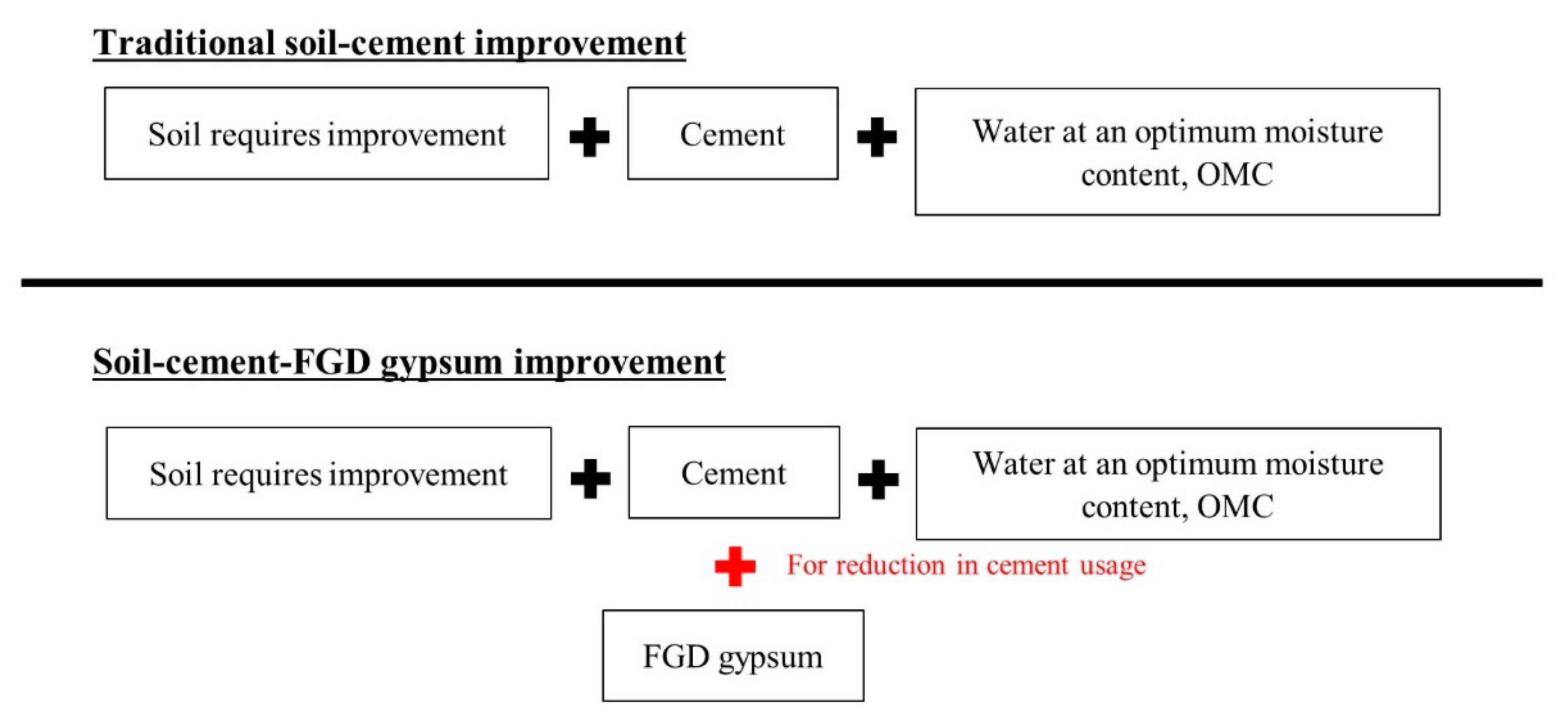 Materials 14 01858 g004 Materials 14 01858 g004