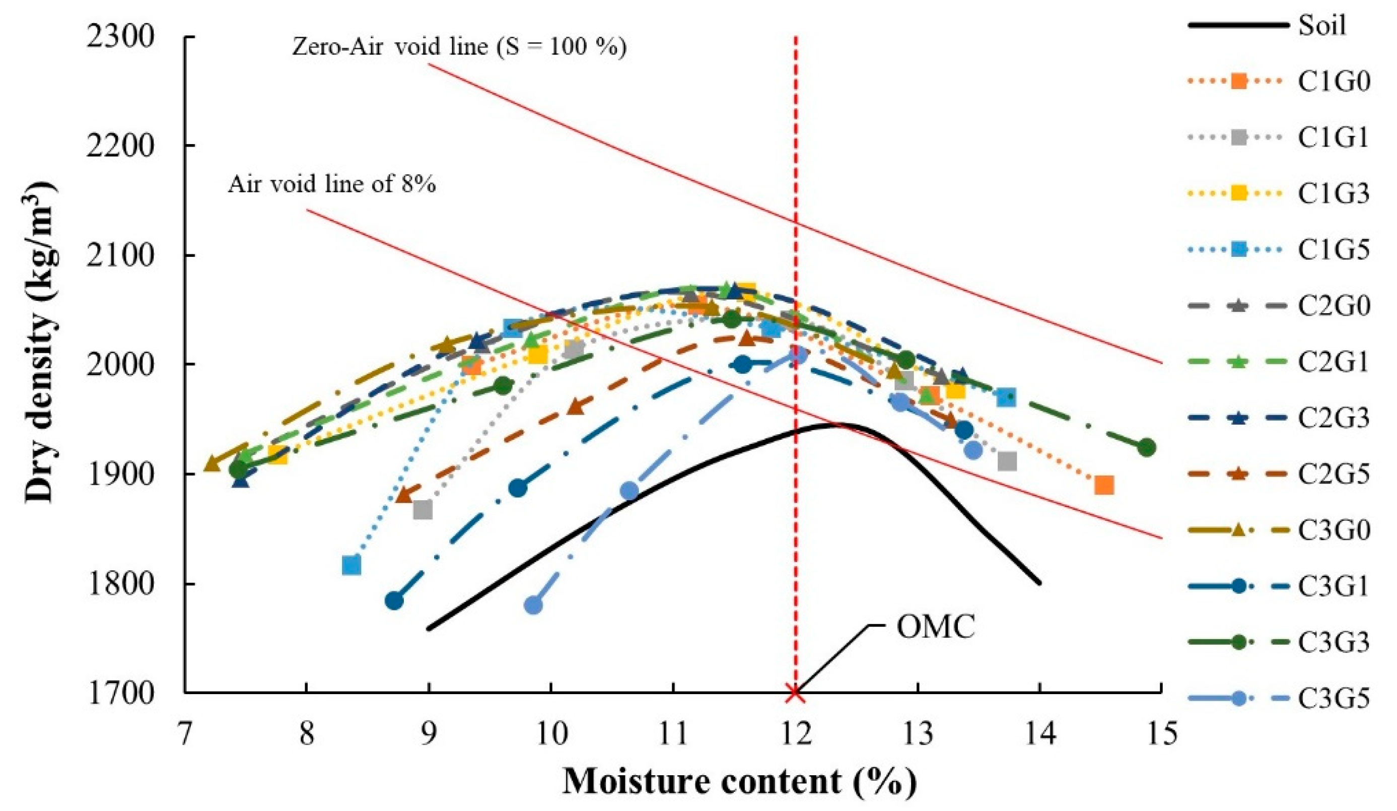 Materials 14 01858 g009 Materials 14 01858 g009