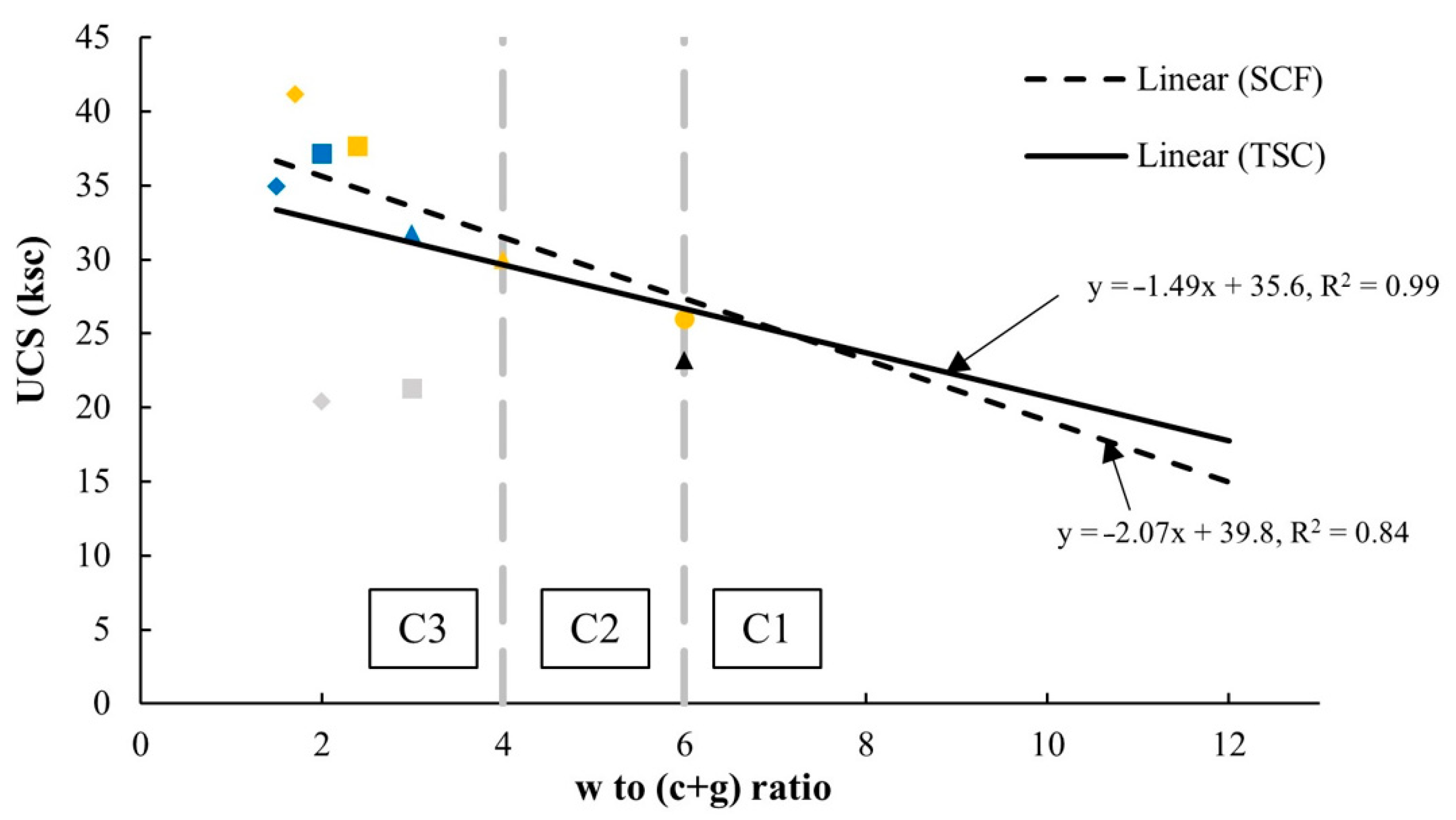 Materials 14 01858 g017 Materials 14 01858 g017