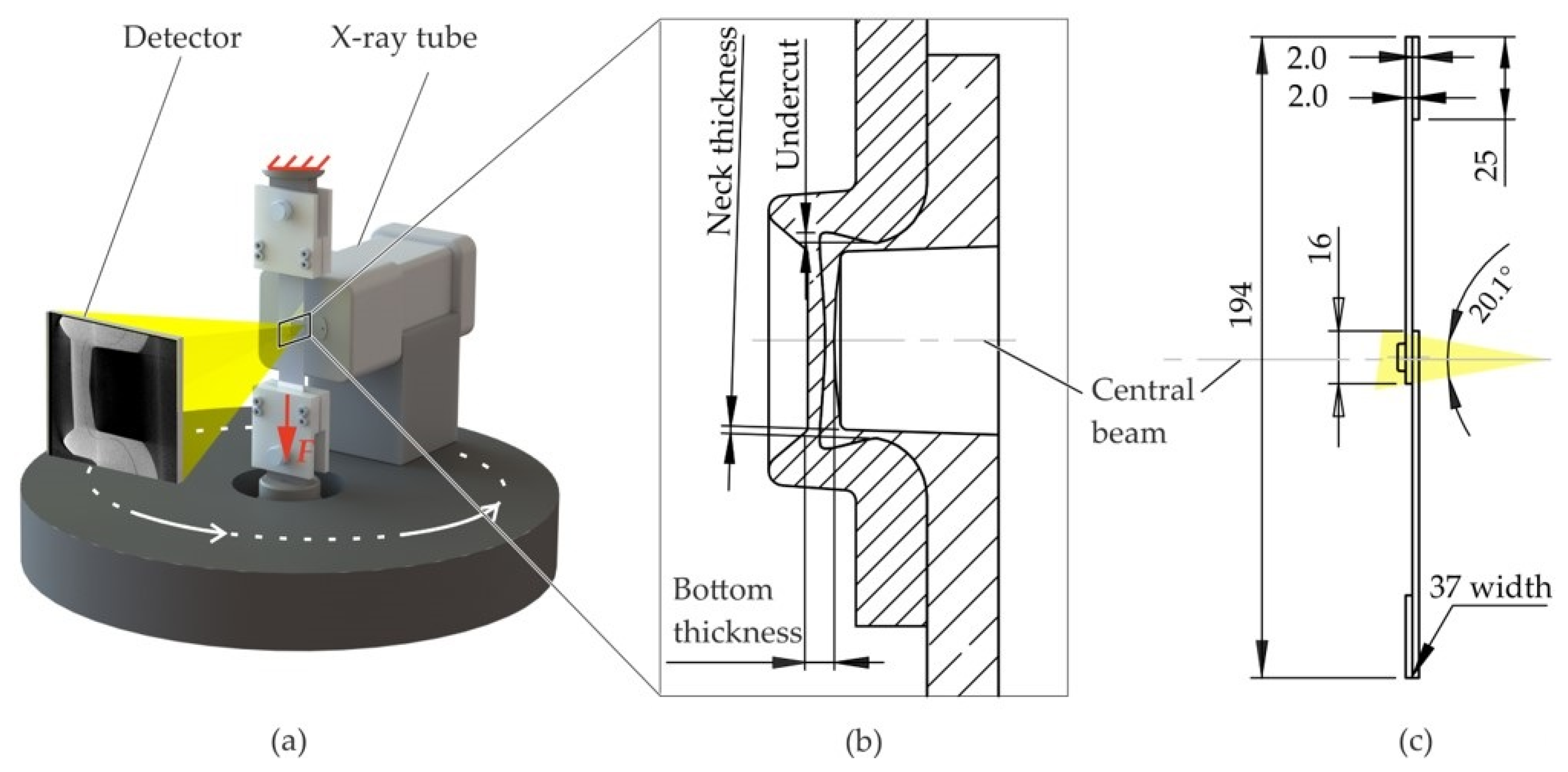 Materials 14 01859 g001