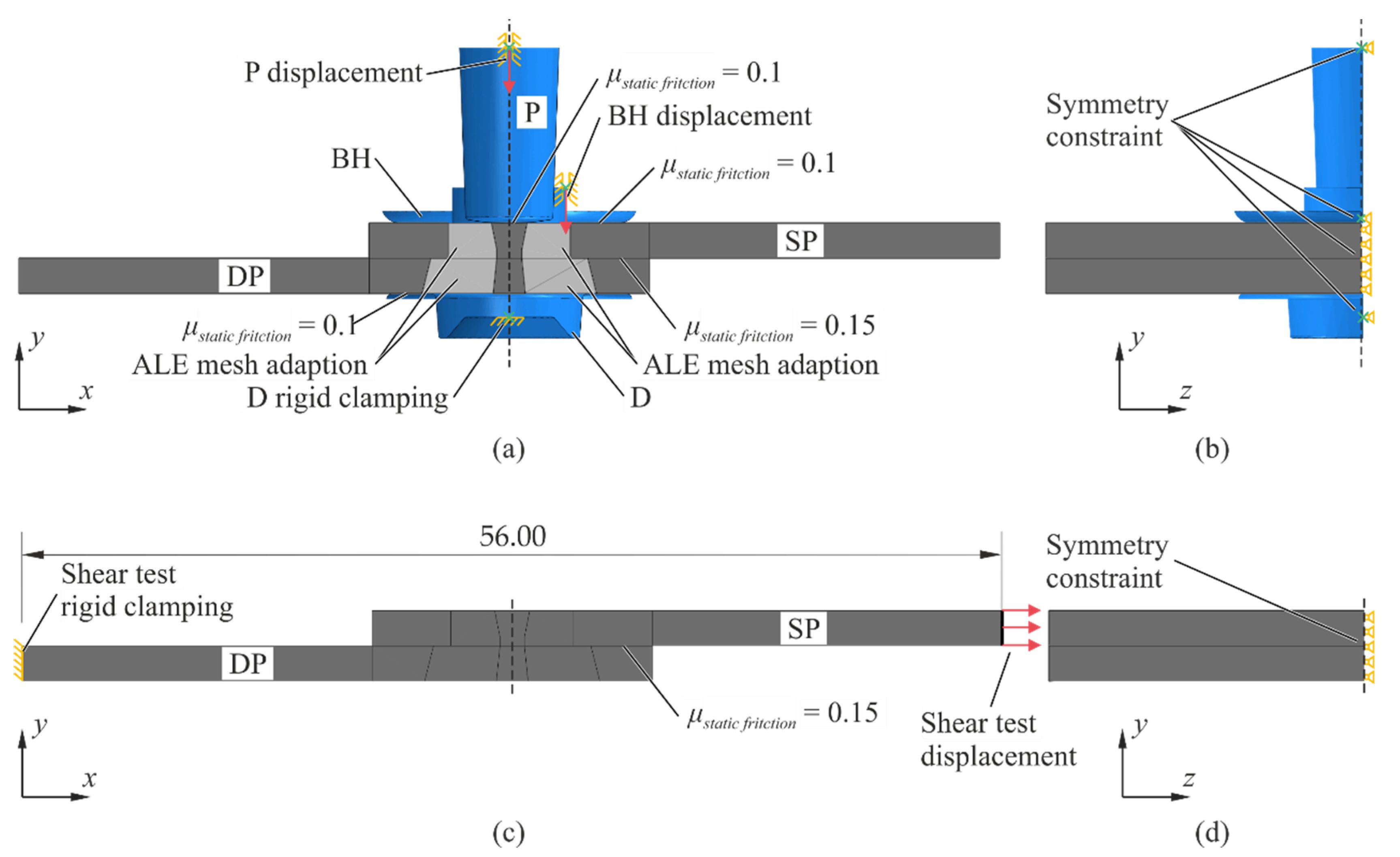 Materials 14 01859 g003
