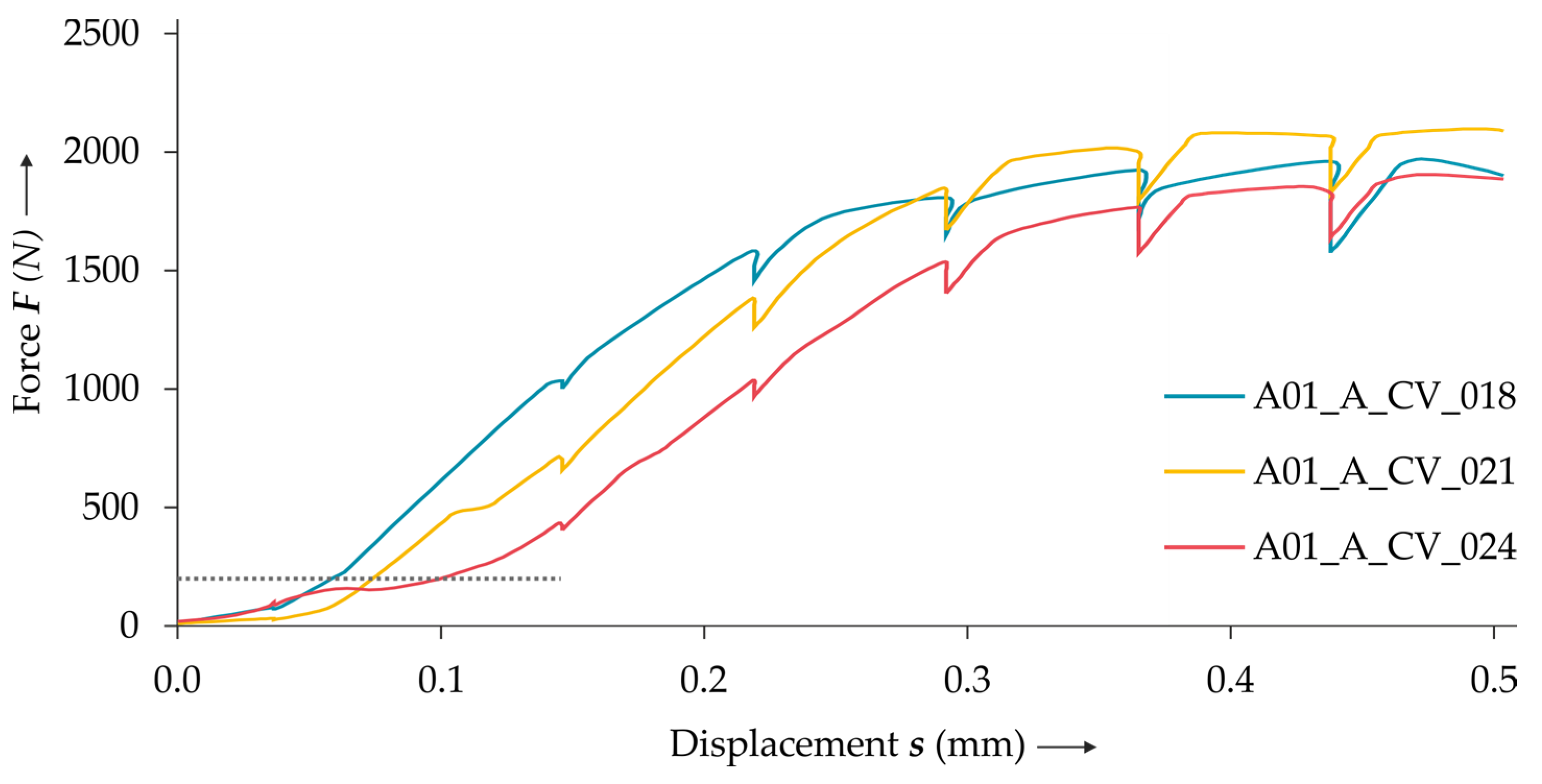 Materials 14 01859 g006