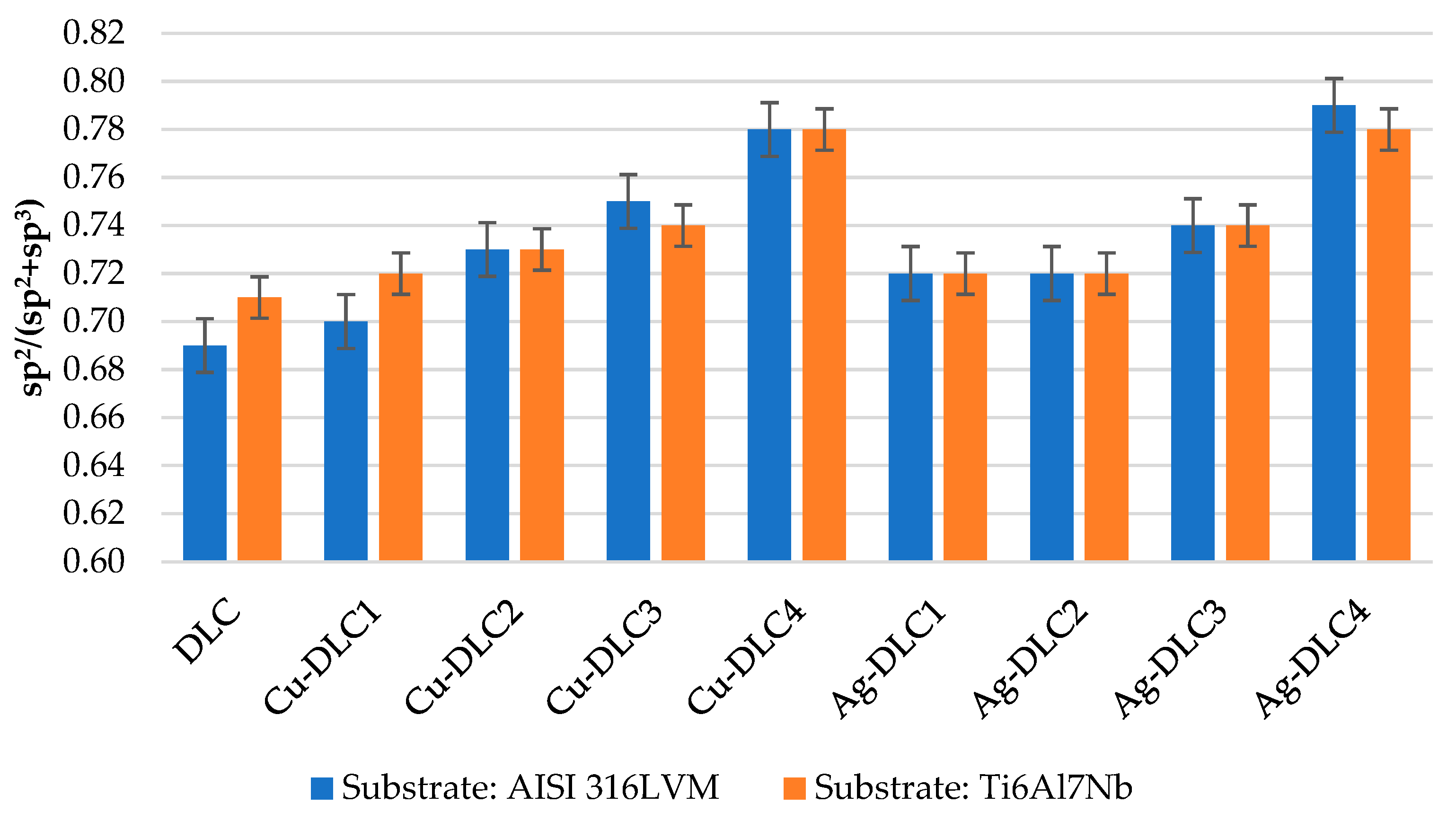 Materials 14 01861 g003 Materials 14 01861 g003
