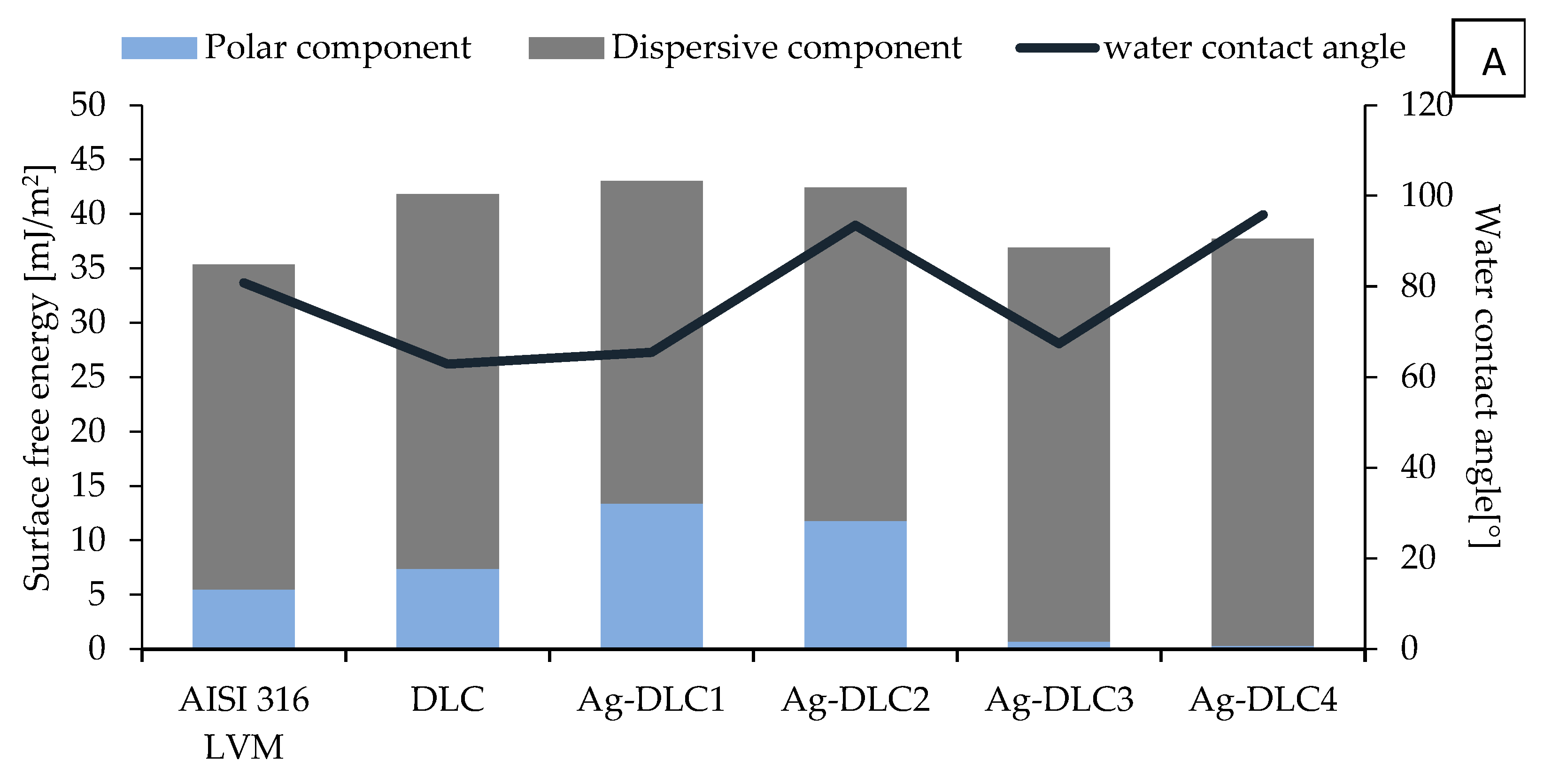 Materials 14 01861 g005a Materials 14 01861 g005a