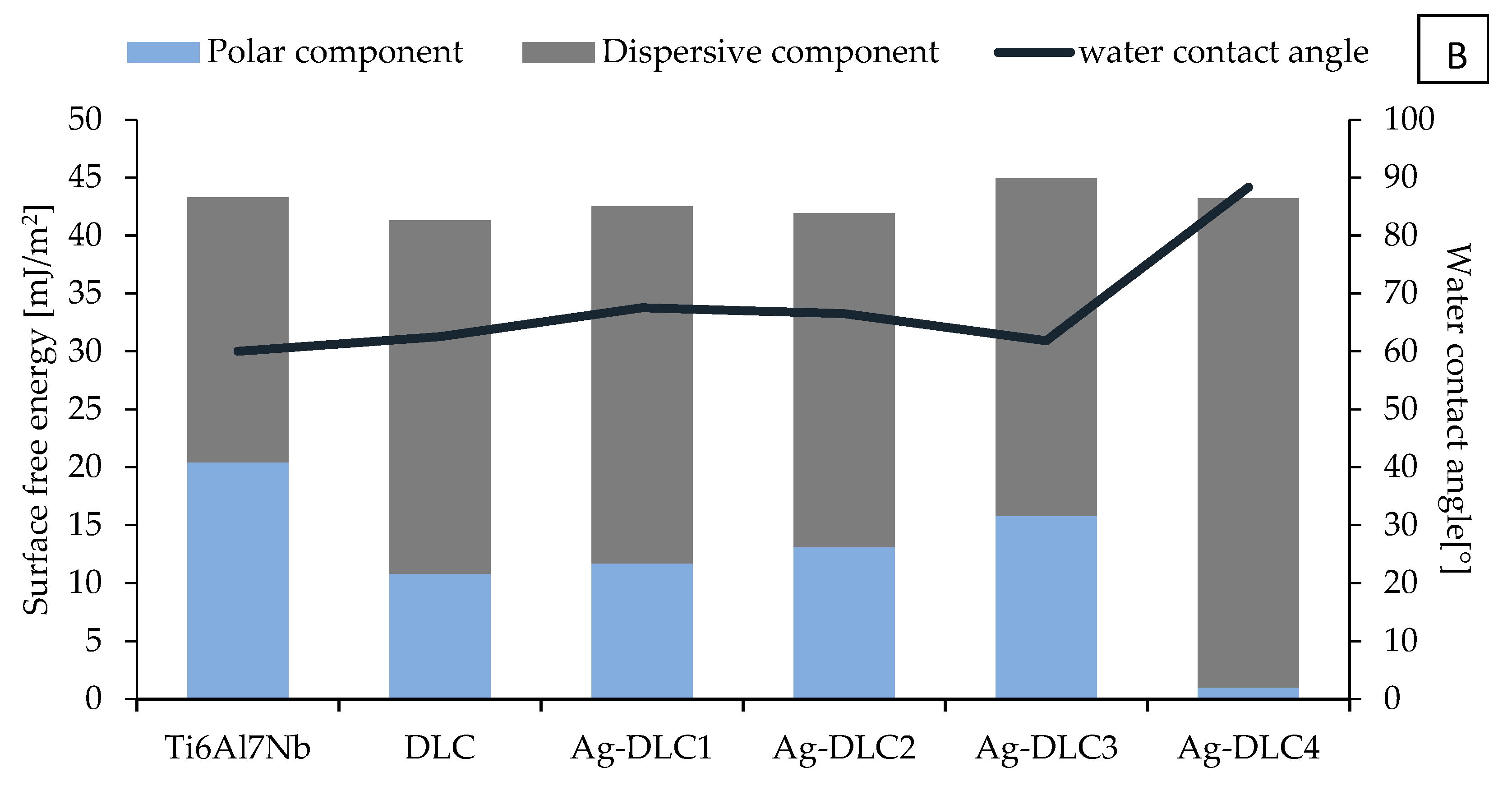 Materials 14 01861 g005b Materials 14 01861 g005b