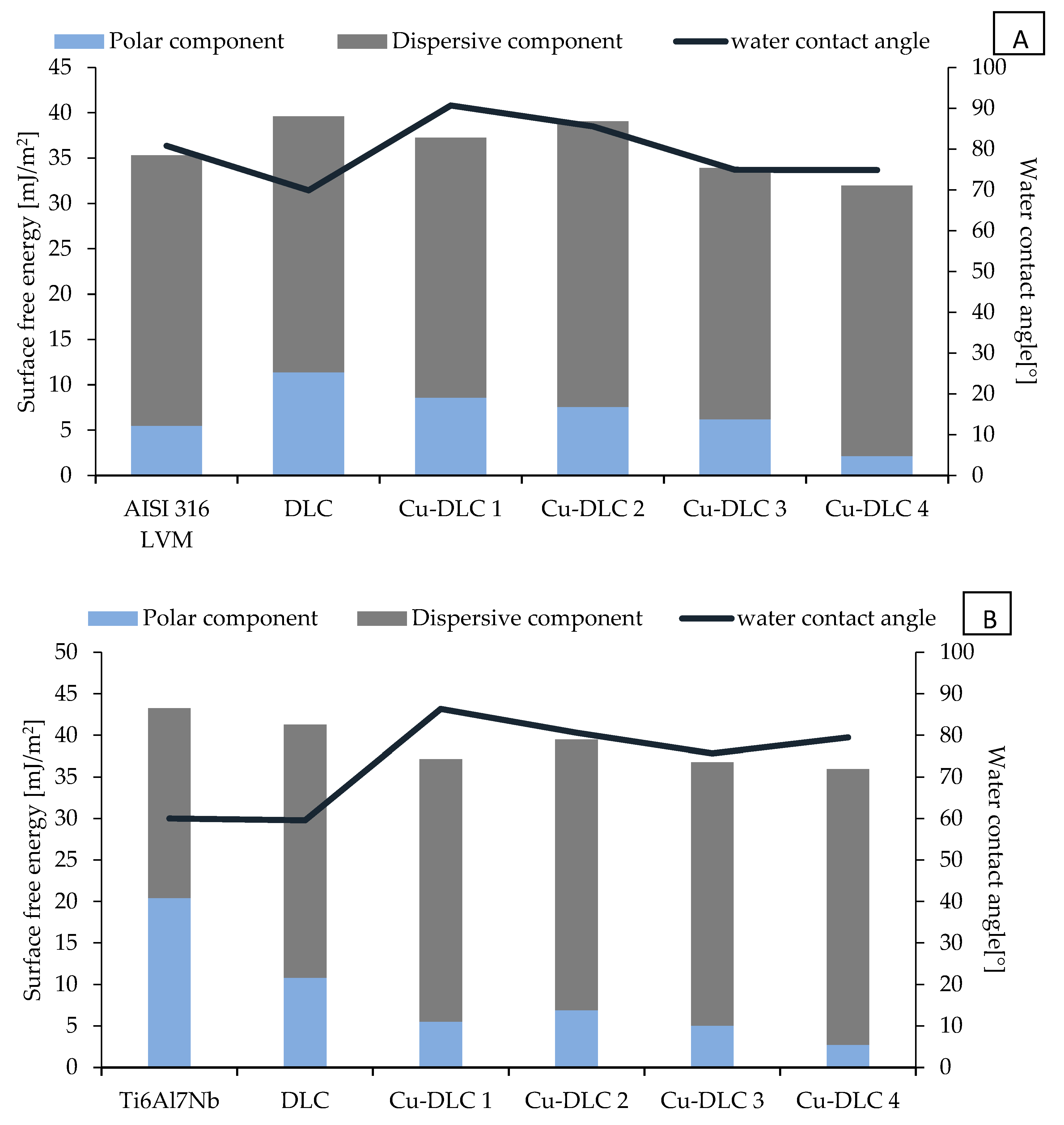 Materials 14 01861 g006 Materials 14 01861 g006