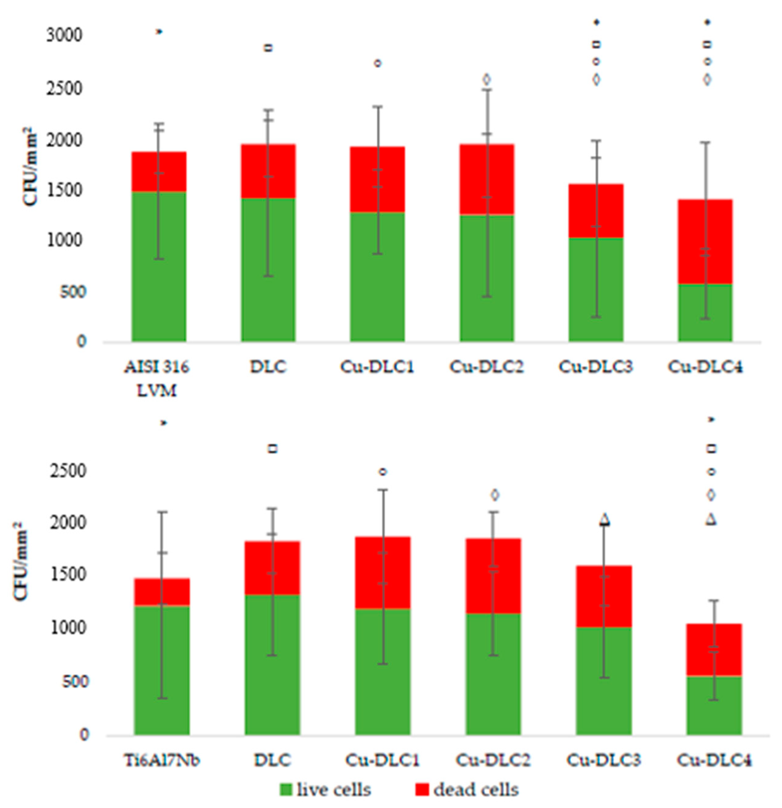 Materials 14 01861 g008 Materials 14 01861 g008