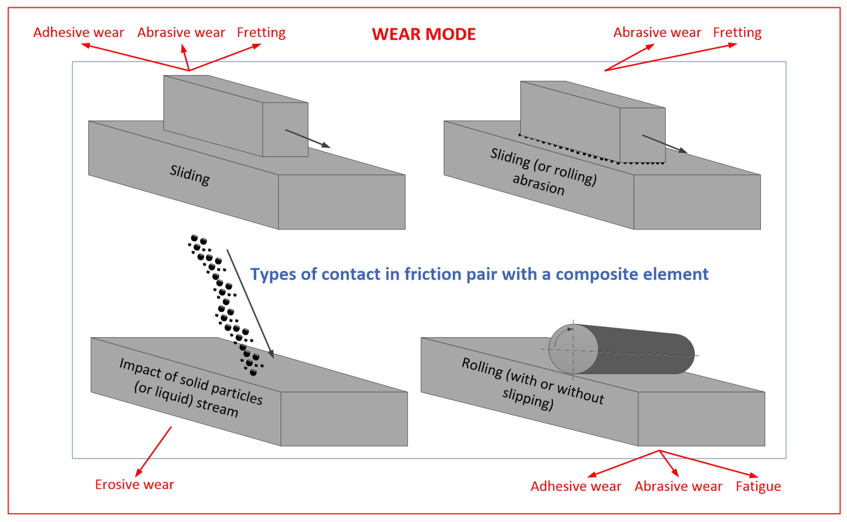 Materials 14 01863 g001 Materials 14 01863 g001