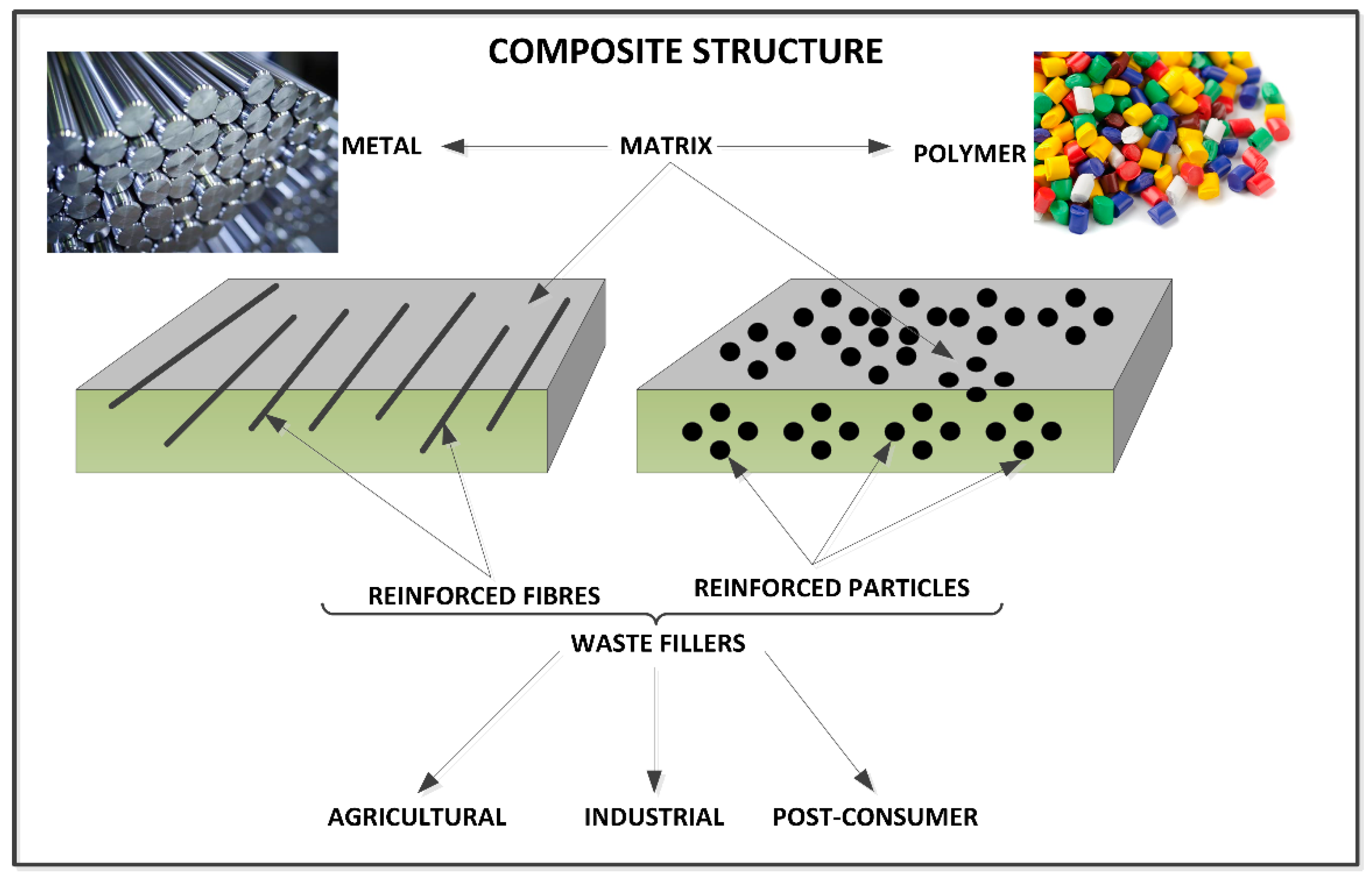 Materials 14 01863 g002 Materials 14 01863 g002