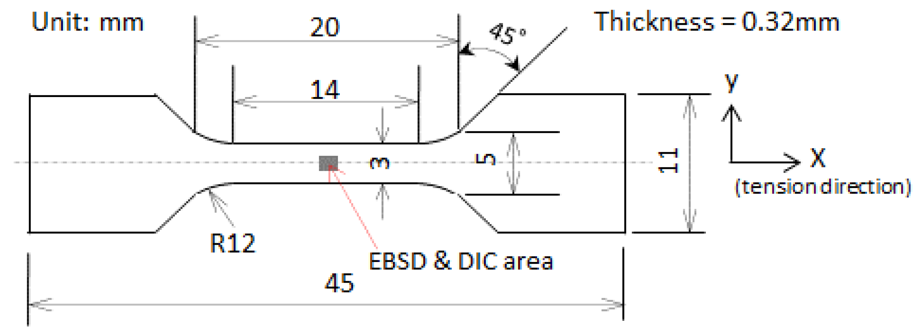 Materials 14 01865 g002