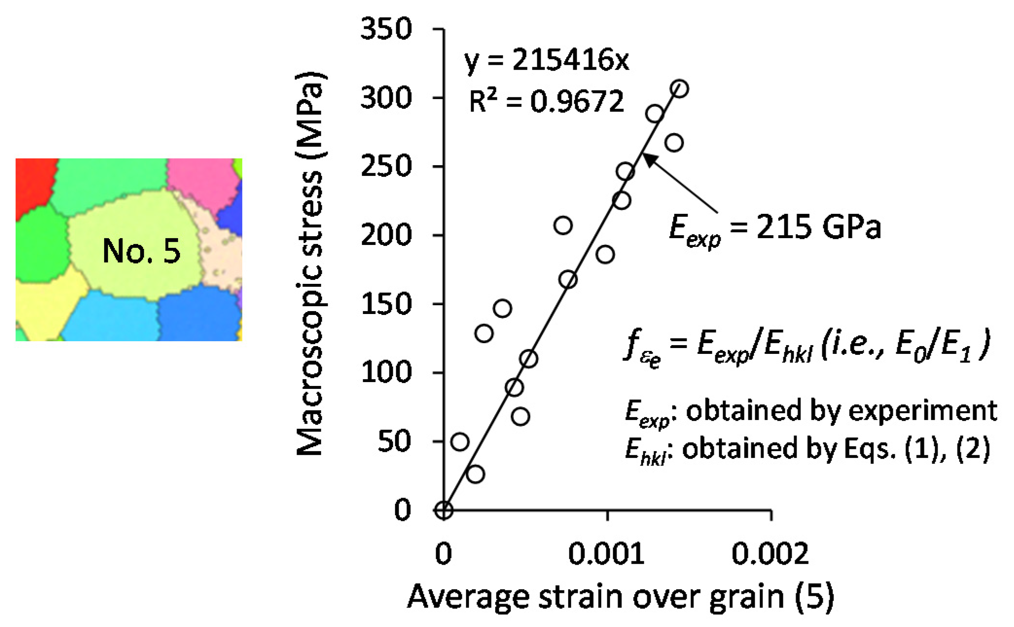 Materials 14 01865 g005
