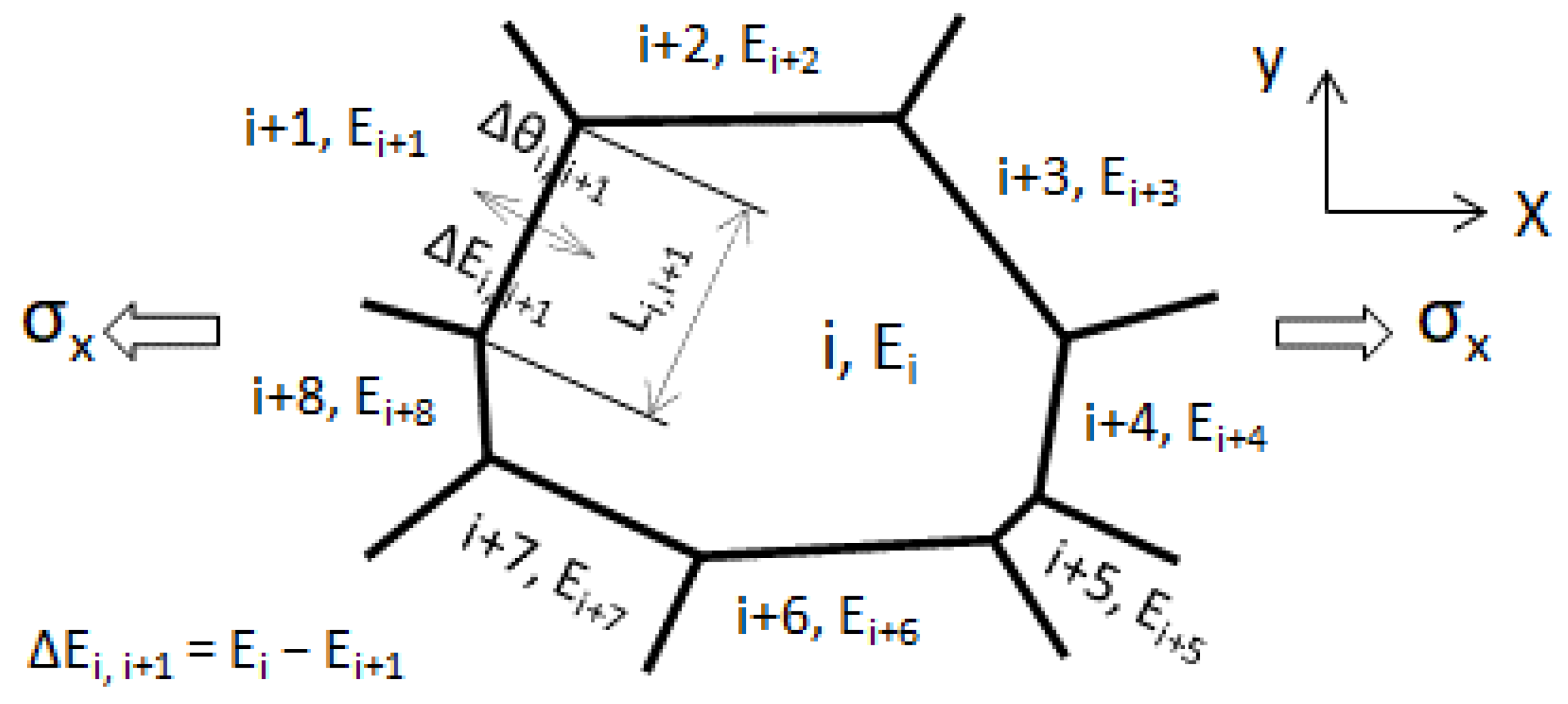 Materials 14 01865 g007