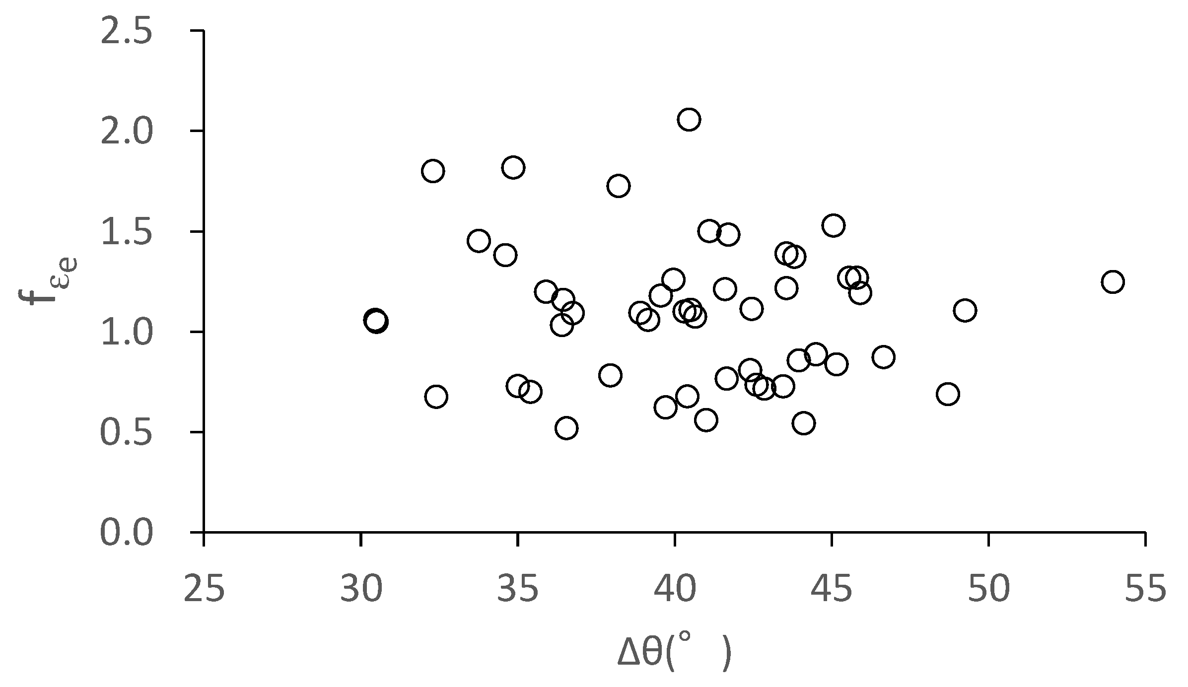 Materials 14 01865 g008