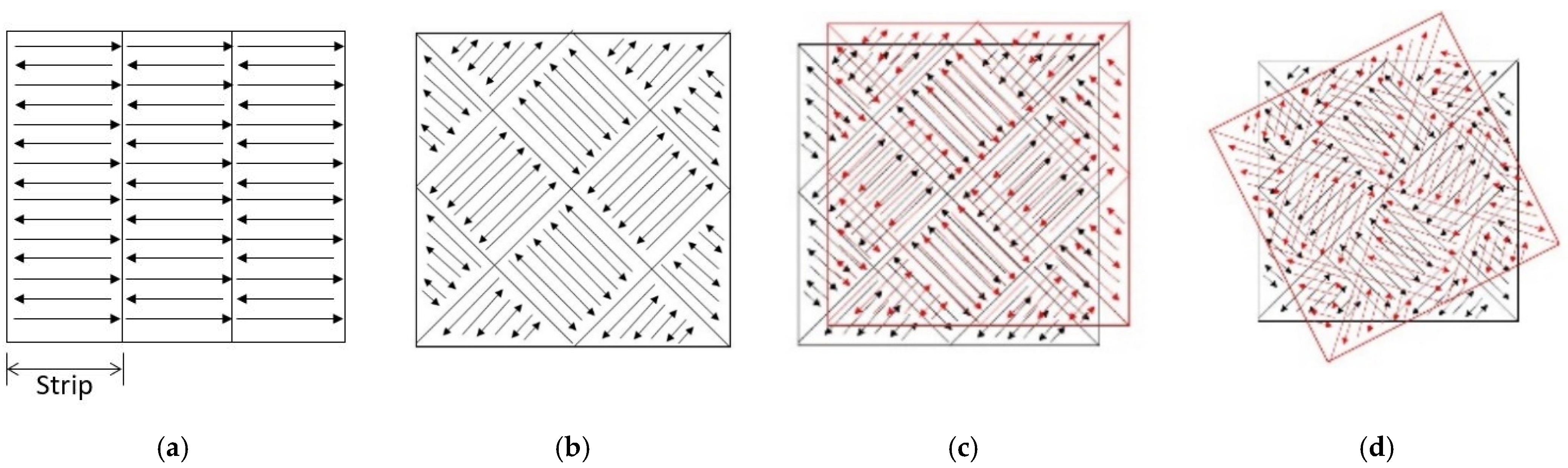 Materials 14 01869 g001