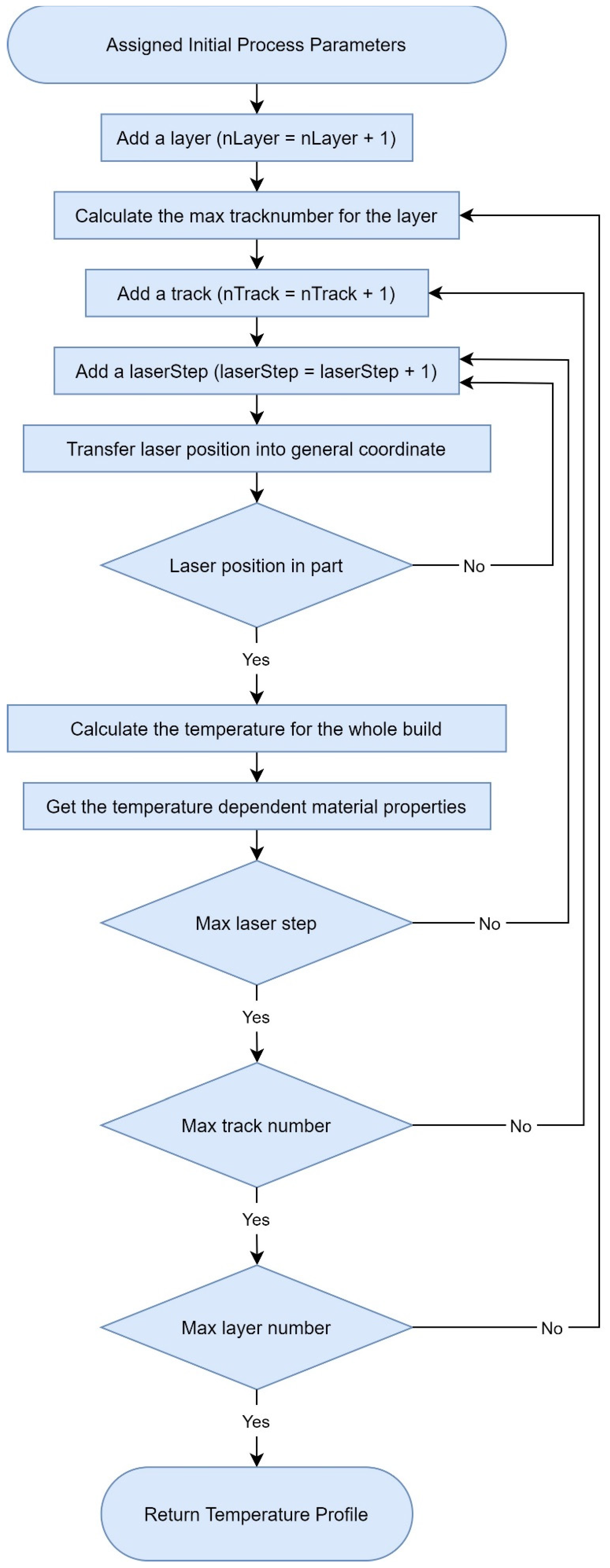 Materials 14 01869 g003