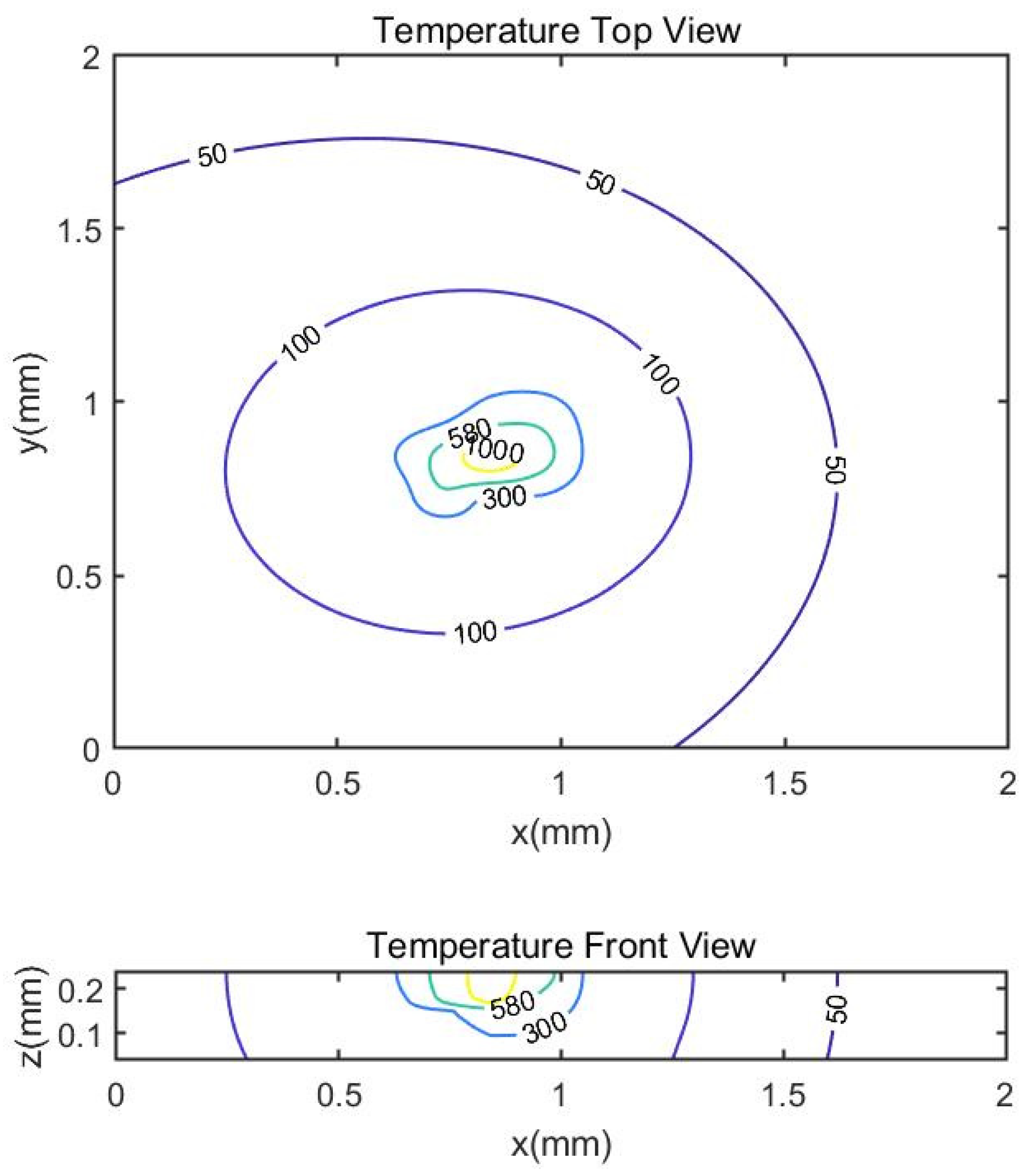 Materials 14 01869 g004
