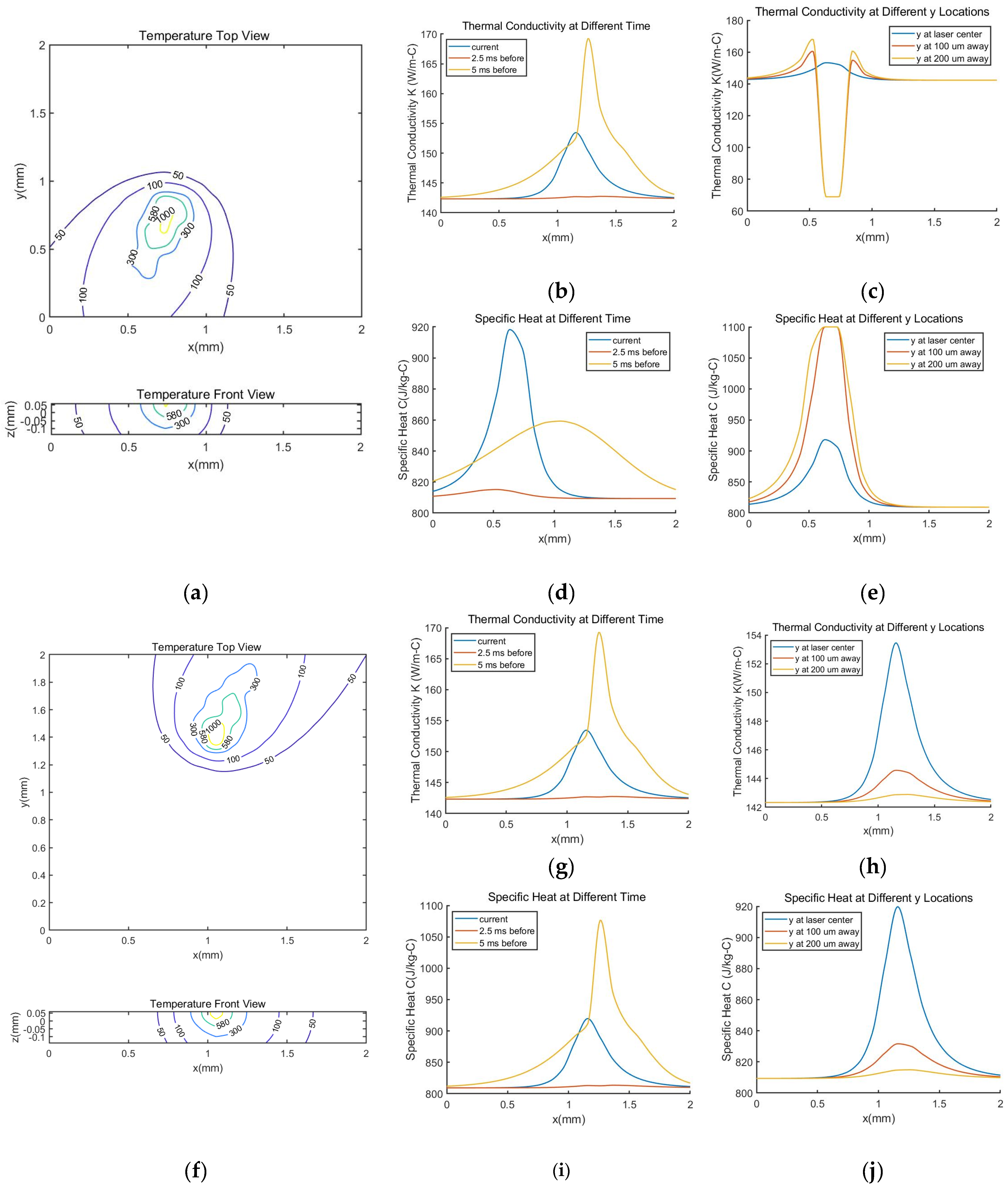 Materials 14 01869 g009