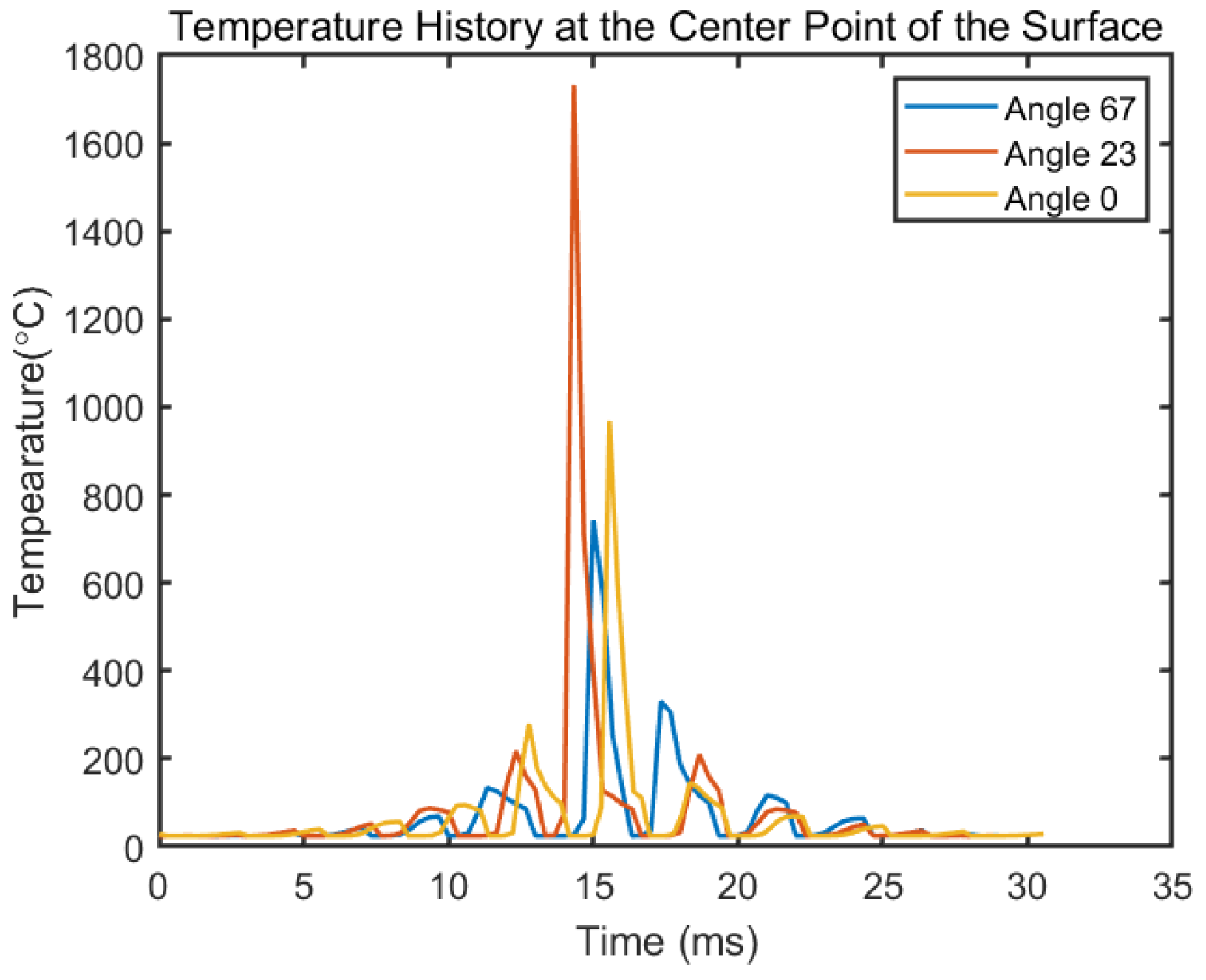 Materials 14 01869 g011