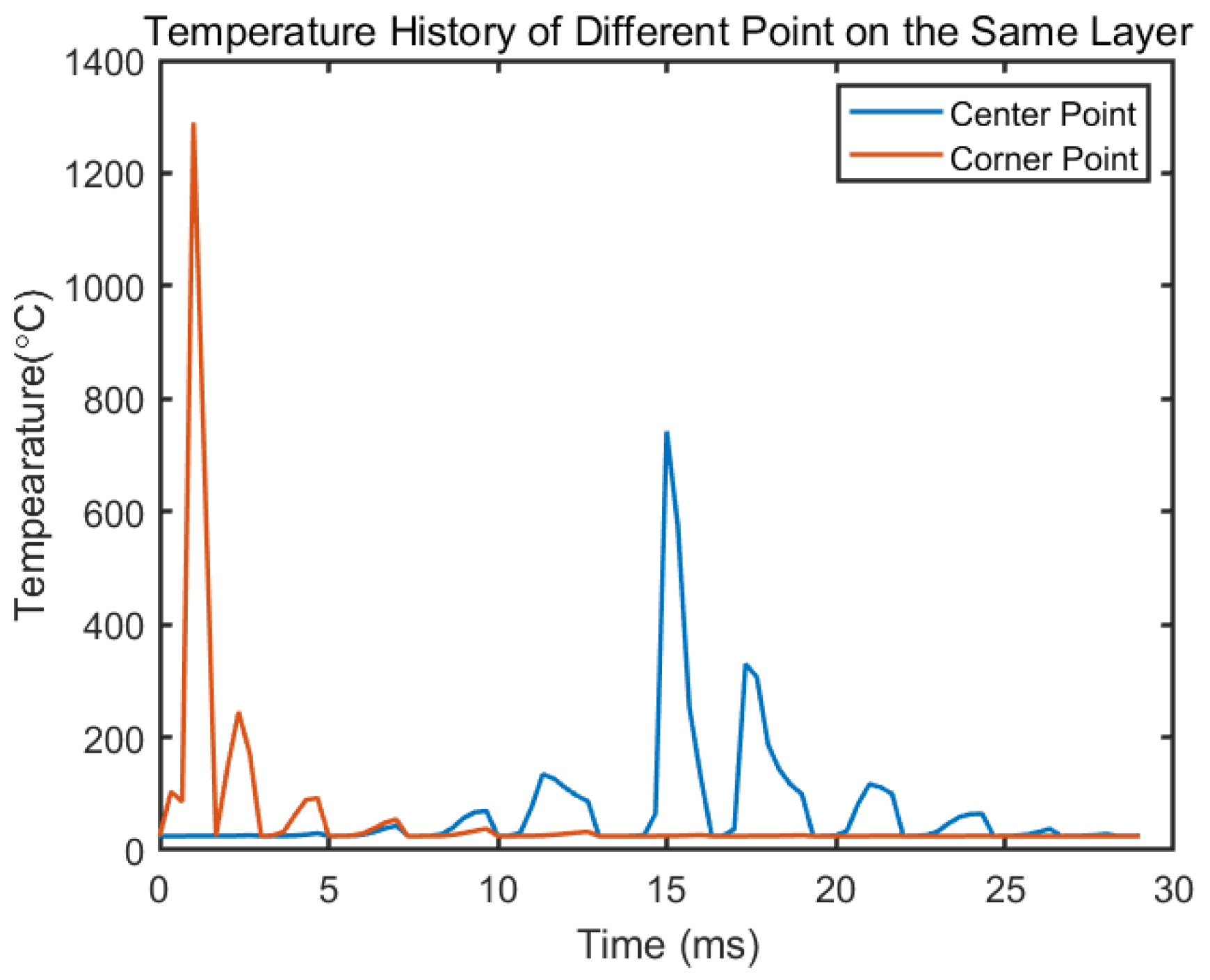 Materials 14 01869 g012