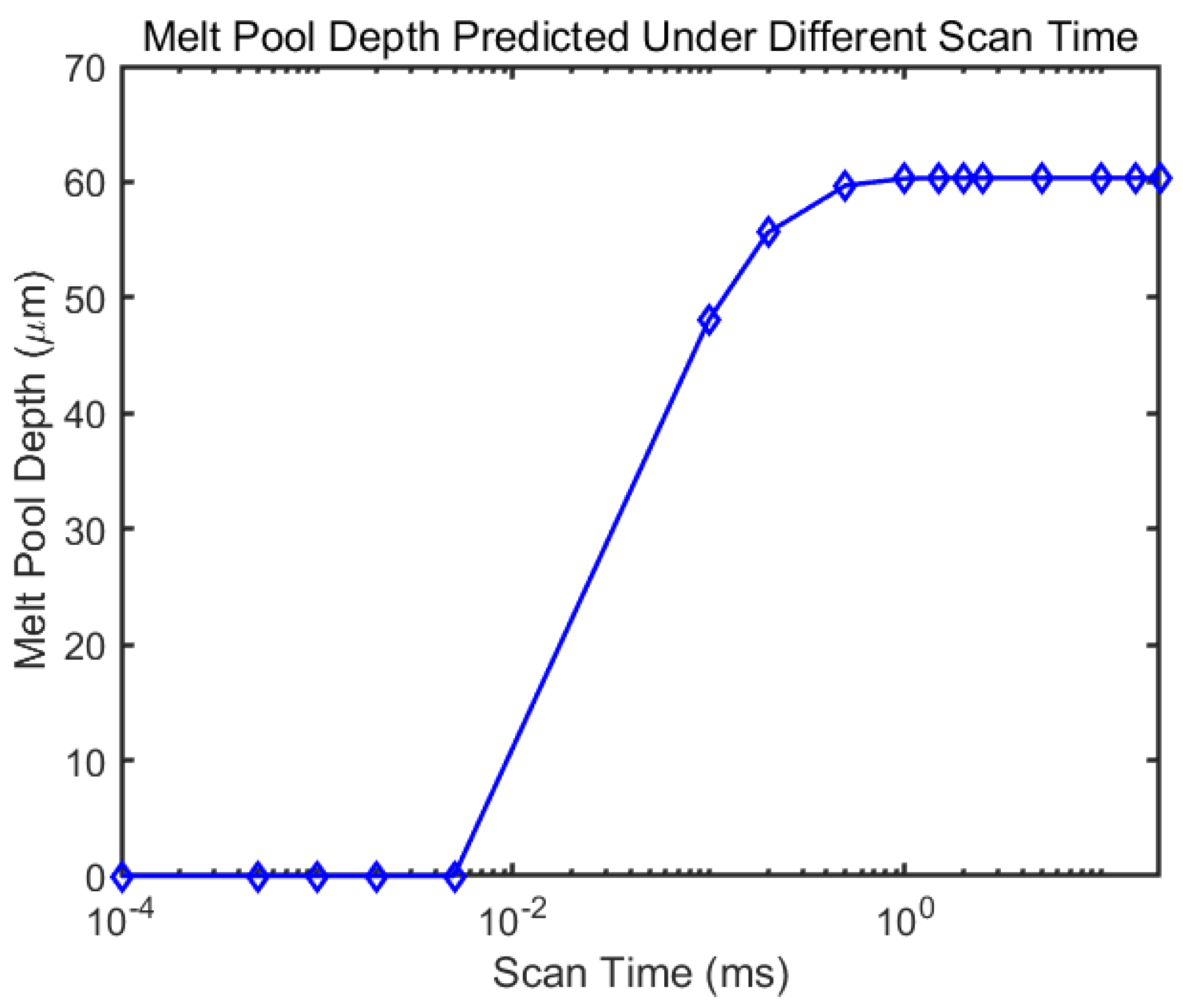 Materials 14 01869 g013