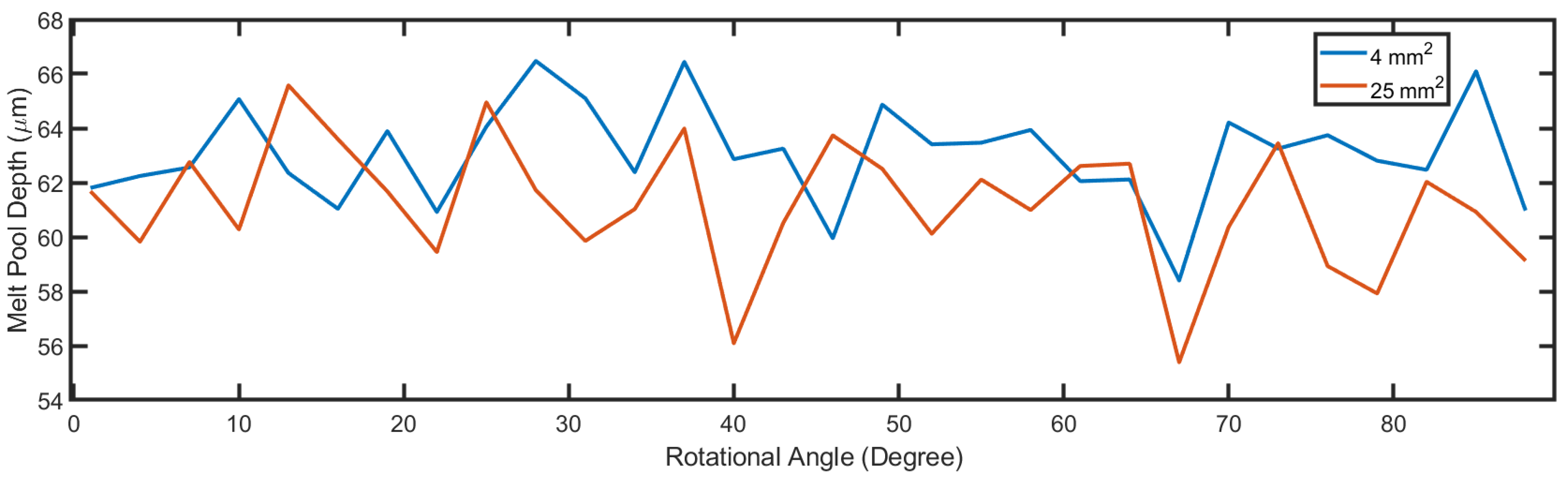 Materials 14 01869 g014