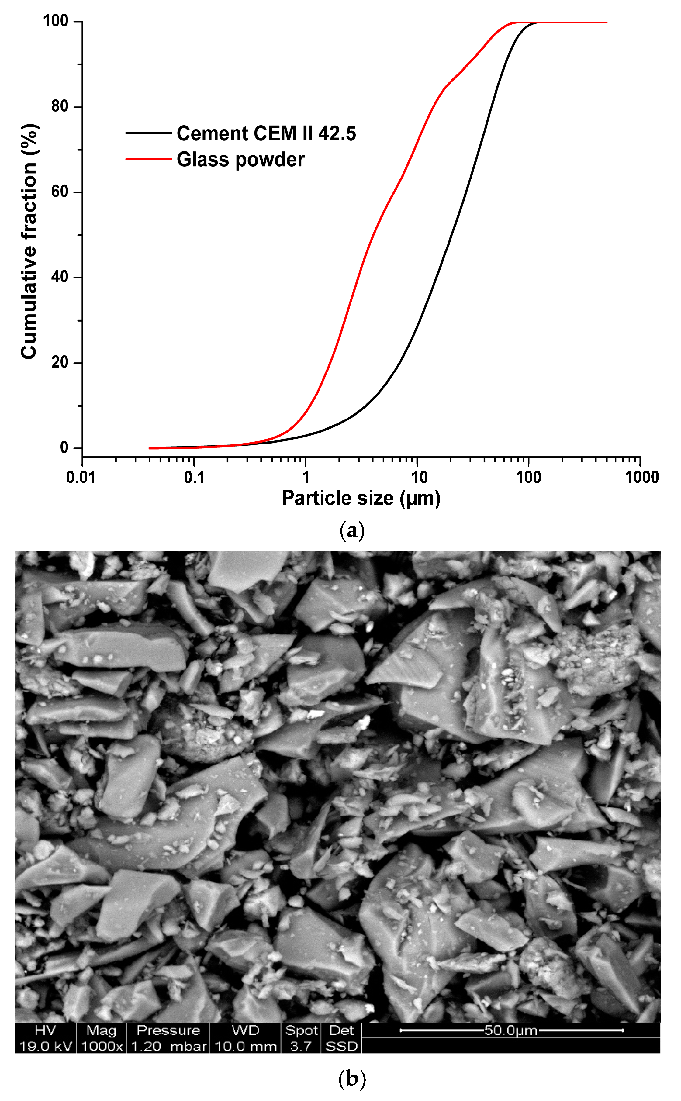 Materials 14 01872 g001a Materials 14 01872 g001a
