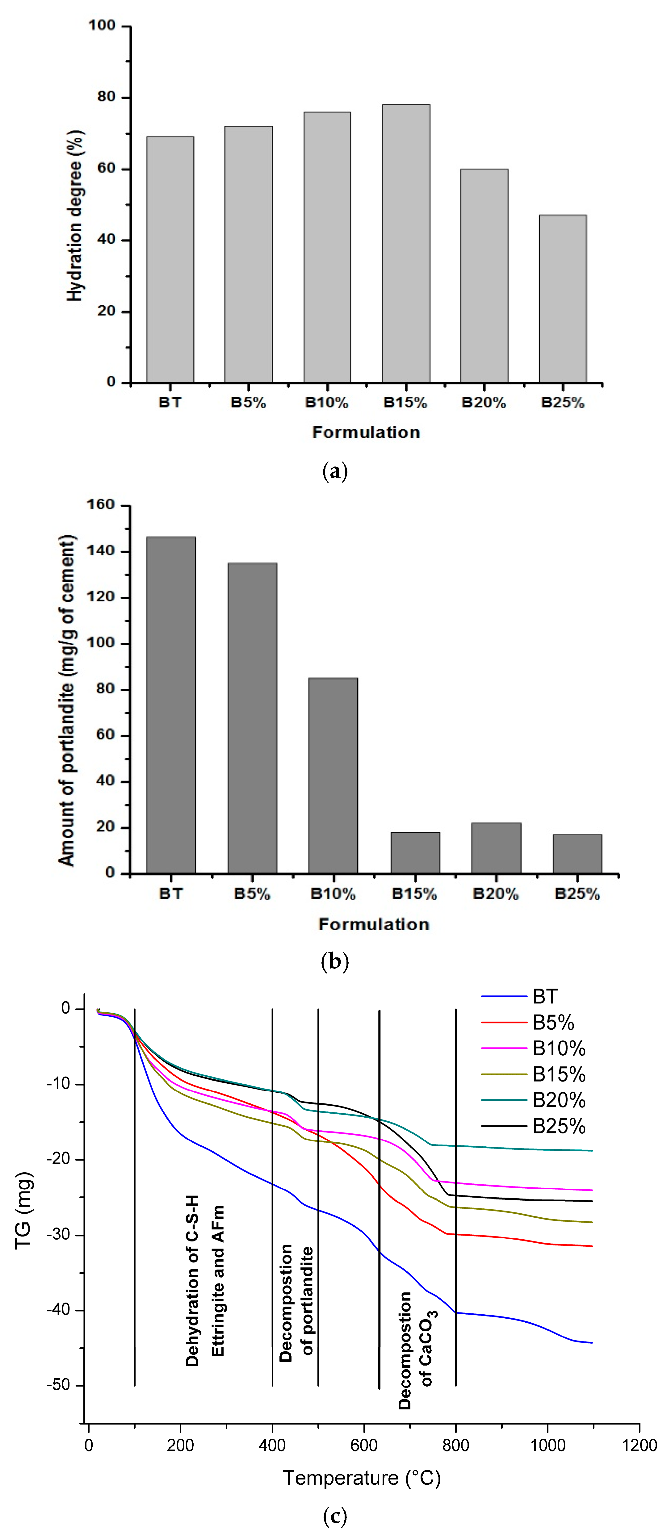 Materials 14 01872 g004 Materials 14 01872 g004