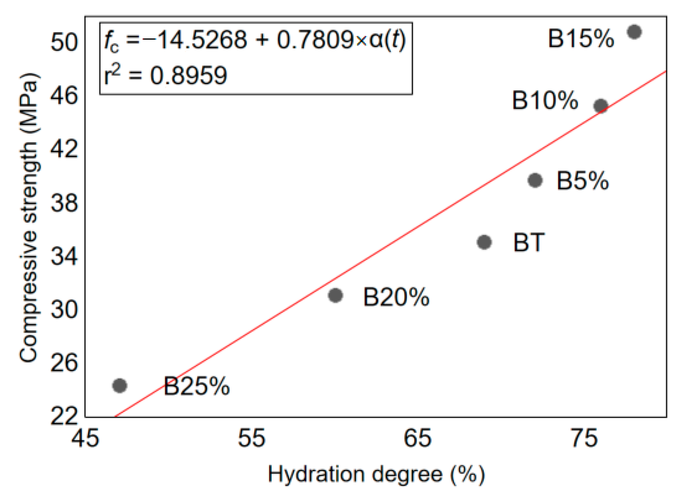 Materials 14 01872 g005 Materials 14 01872 g005