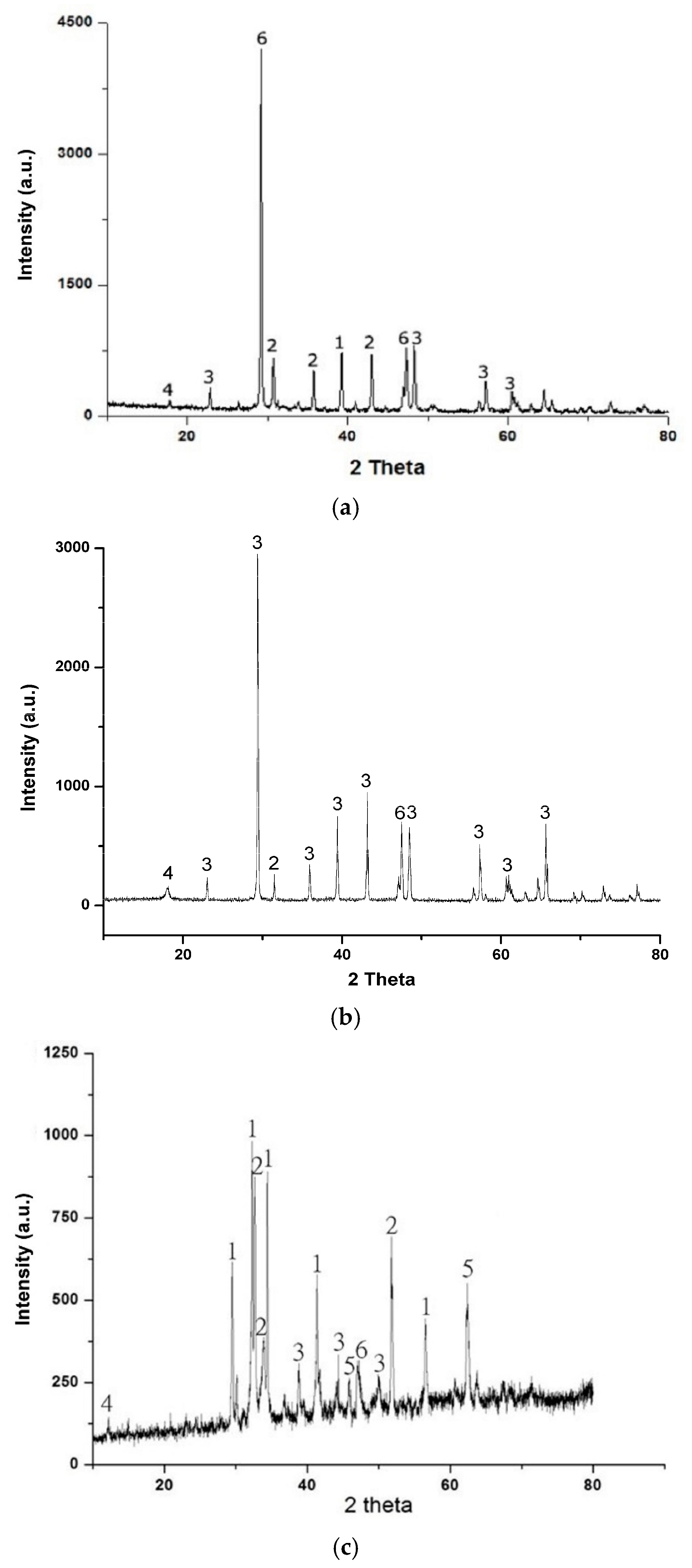 Materials 14 01872 g006 Materials 14 01872 g006