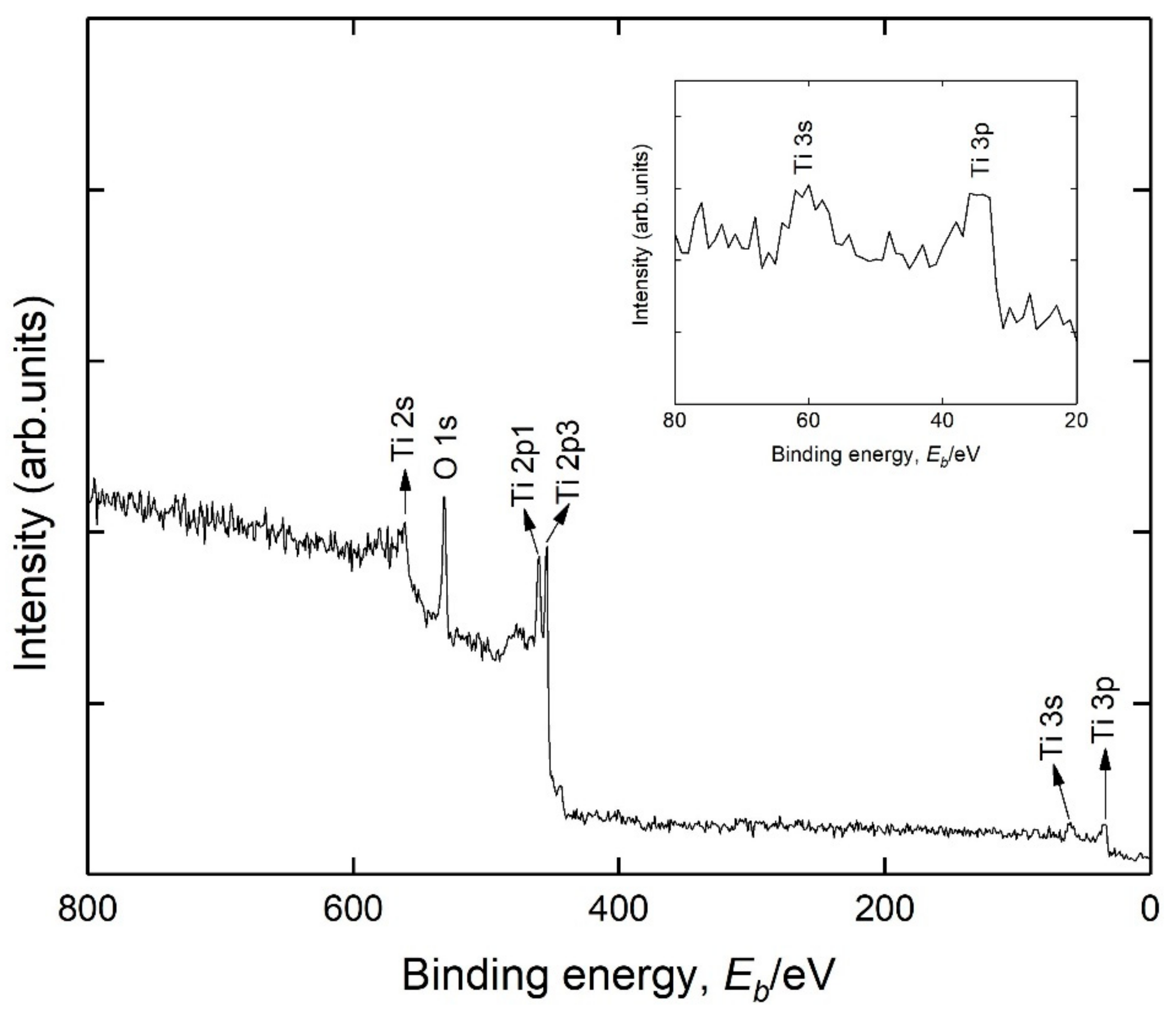 Materials 14 01873 g003 Materials 14 01873 g003
